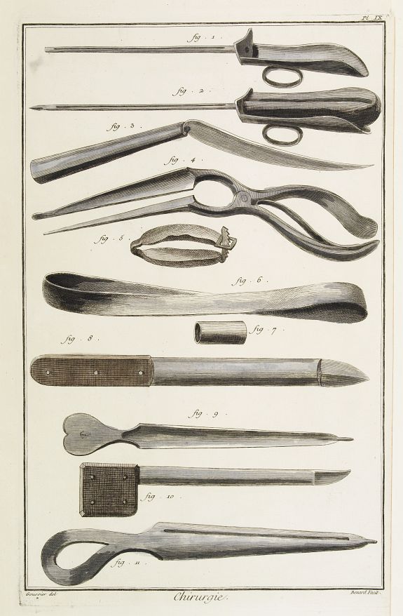 DIDEROT, D., Chirurgie, plate IX., antique map, old maps