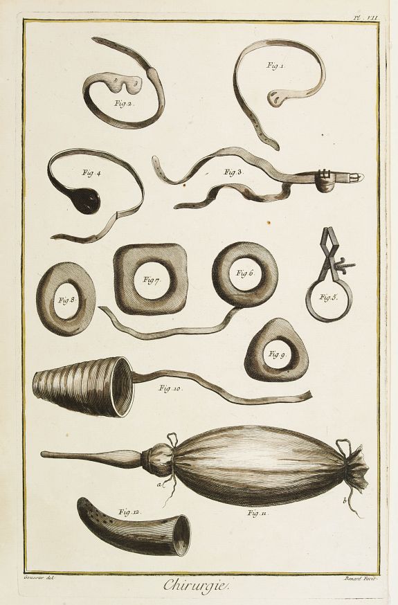 DIDEROT, D., Chirurgie, plate VII., antique map, old maps
