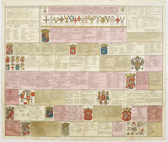 SCHENK,P., Tabula Historica et Geographica ad breve compendium.., antique map, old maps
