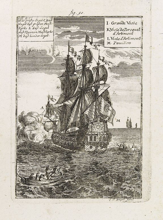 MALLET, A.M., Das grosse Segel. . ., antique map, old maps