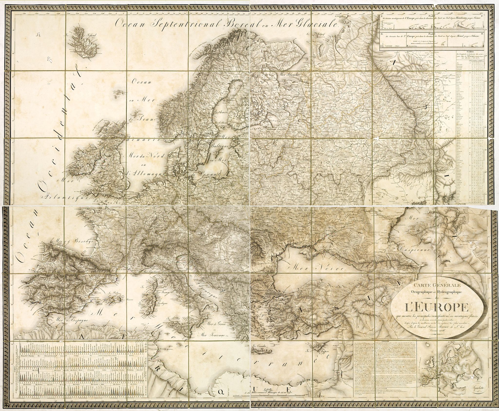SORRIEOT DE L'HOST, Carte générale Orographique et Hydrographique de l'Europe, qui montre les principales ramifications des montagnes, fleuves, et chemins. . ., antique map, old maps