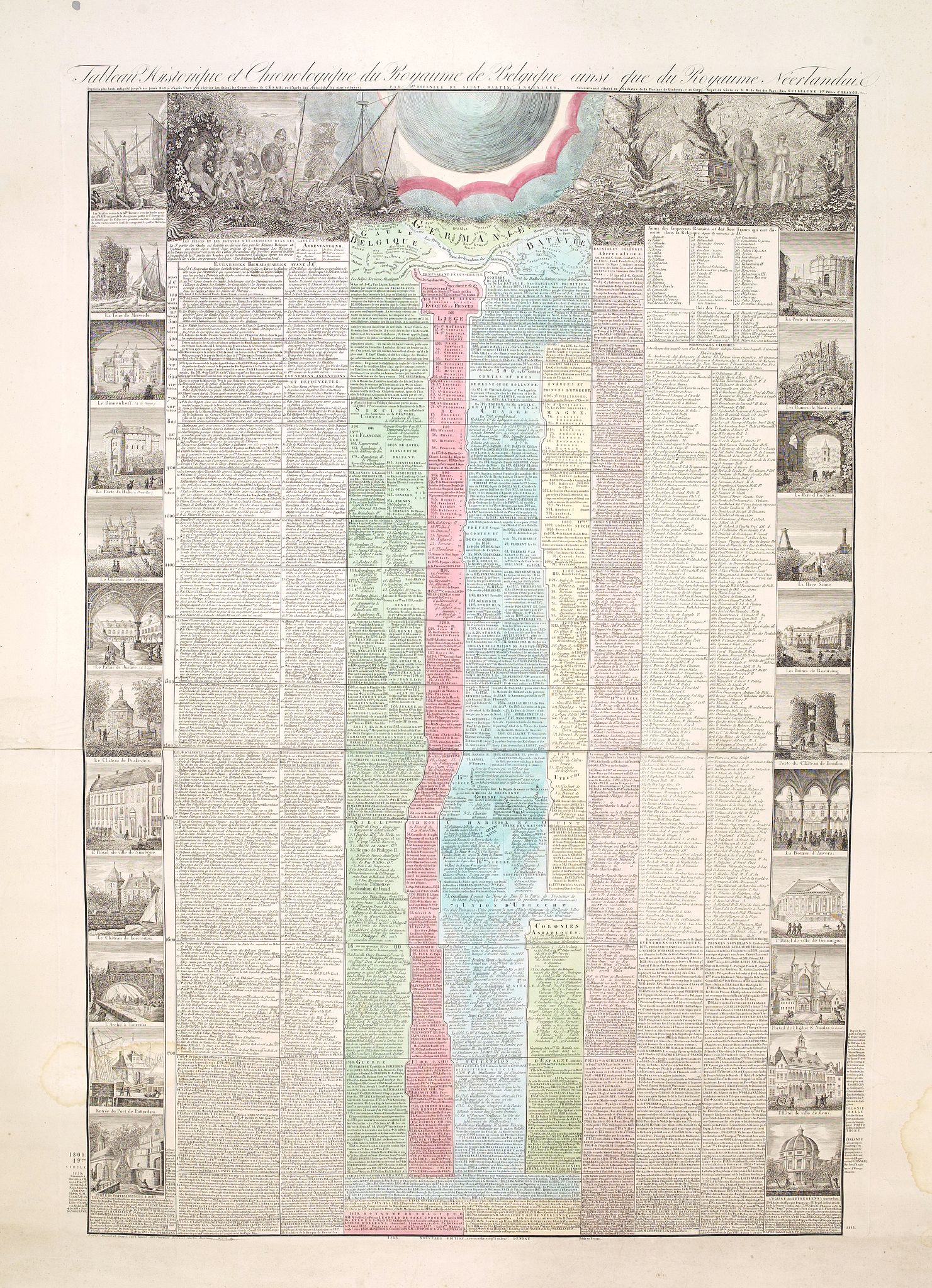 Dré Fournier de Saint-Martin, Tableau historique et chronologique du Royaume de Belgique ainsi que du Royaume Neerlandais depuis la plus haute antiquité jusqu'à nos jours, antique map, old maps