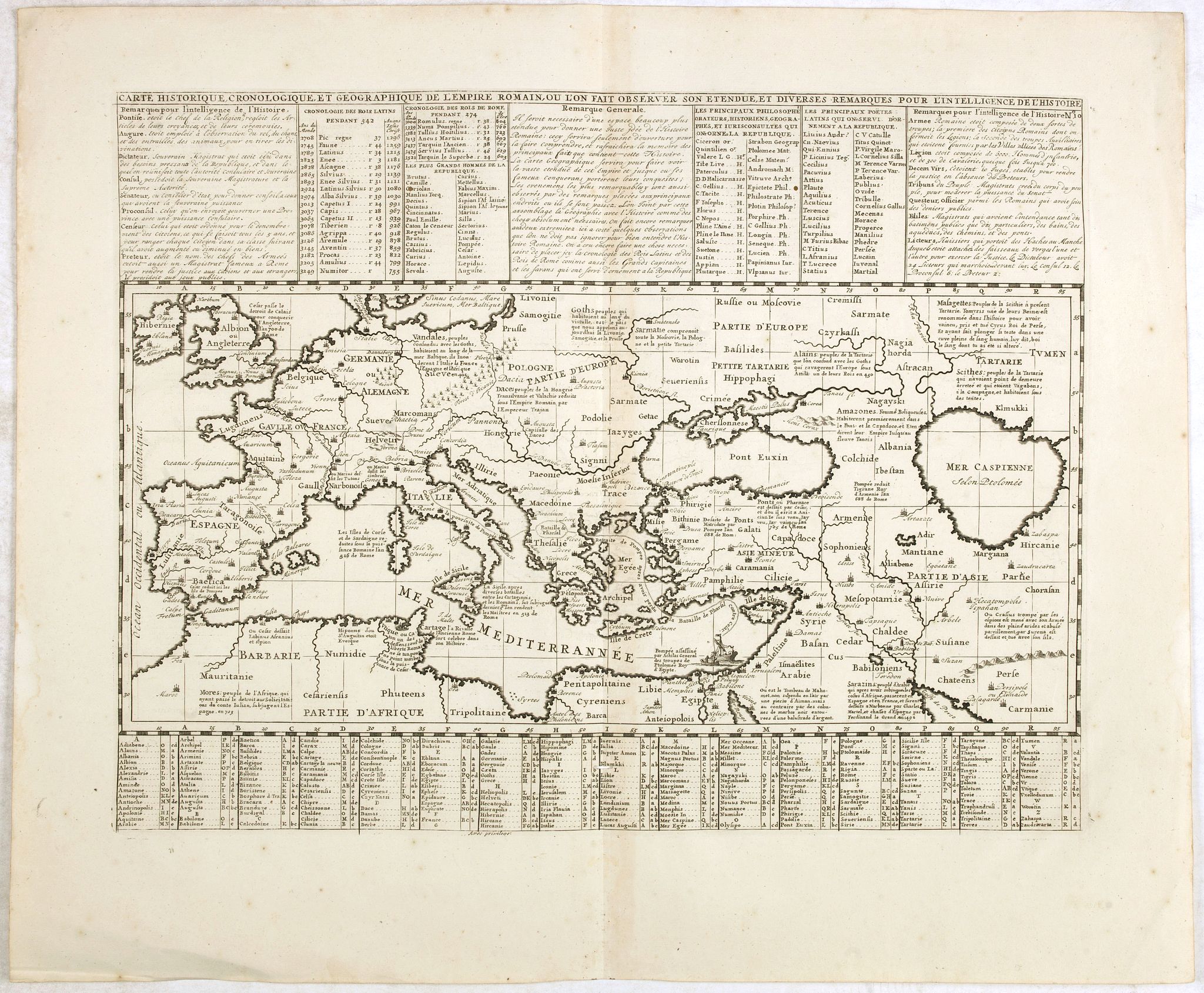 CHATELAIN, H., Carte historique chronologique et géographique de l'empire romain où l'on fait observer son étendue et diverses remarques pour l'intelligence de l'histoire., antique map, old maps