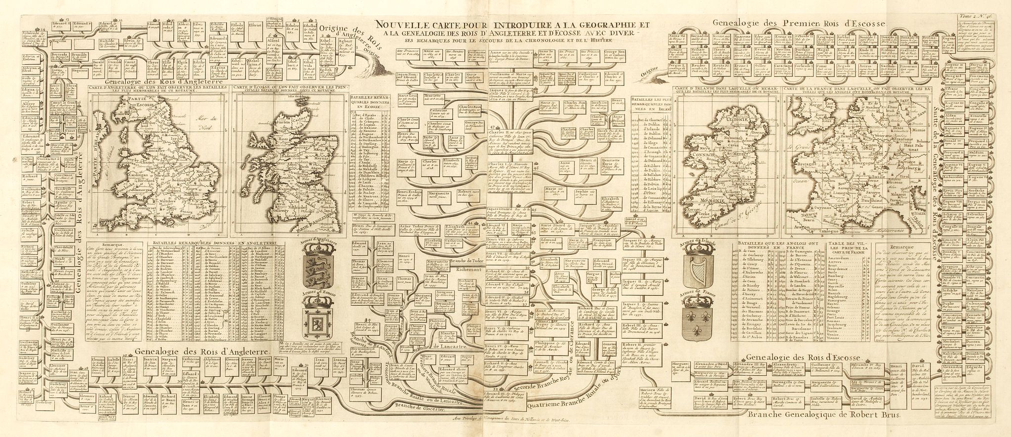 CHATELAIN, H., Nouvelle carte pour introduire à la géographie et à la généalogie des rois d'Angleterre et d'Ecosse avec diverses remarques pour le secours de la chronologie et de l'Histoire., antique map, old maps