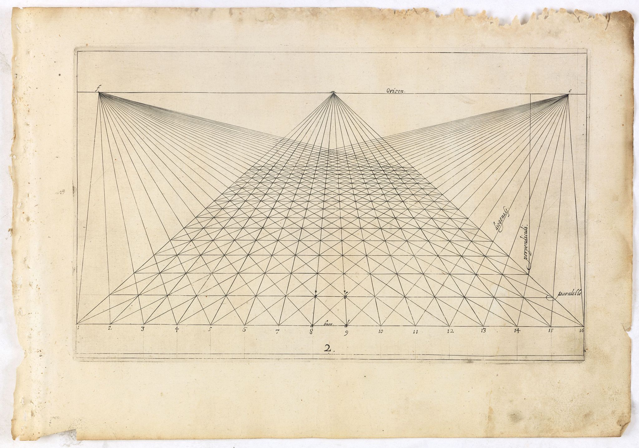 VREDEMAN DE VRIES, J. / HONDIUS, H., Perspective print by Vredeman de Vries. 2, antique map, old maps