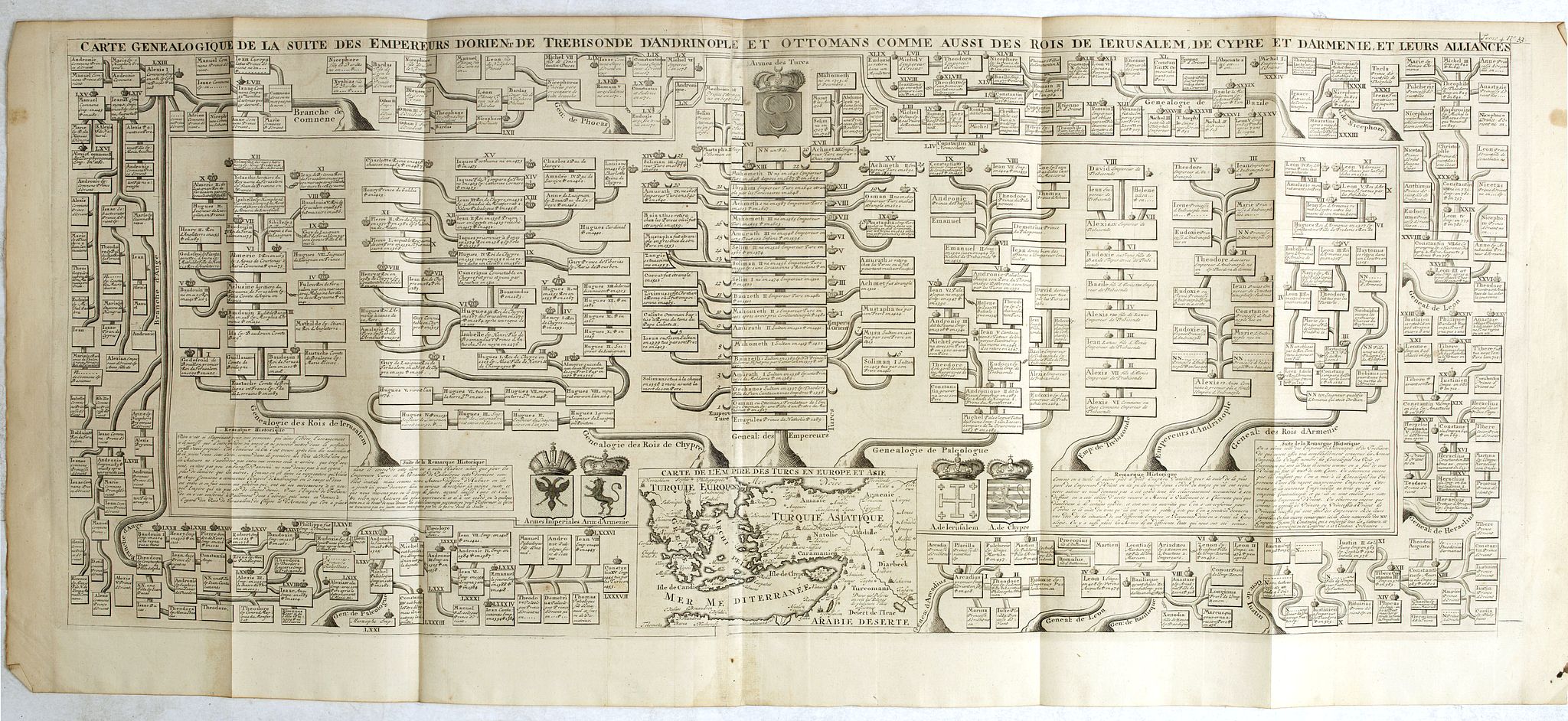 CHATELAIN, H., Carte genealogique de la suite des empereurs d'orient de Trebisonde, d'Andrinople et Ottomans. . ., antique map, old maps