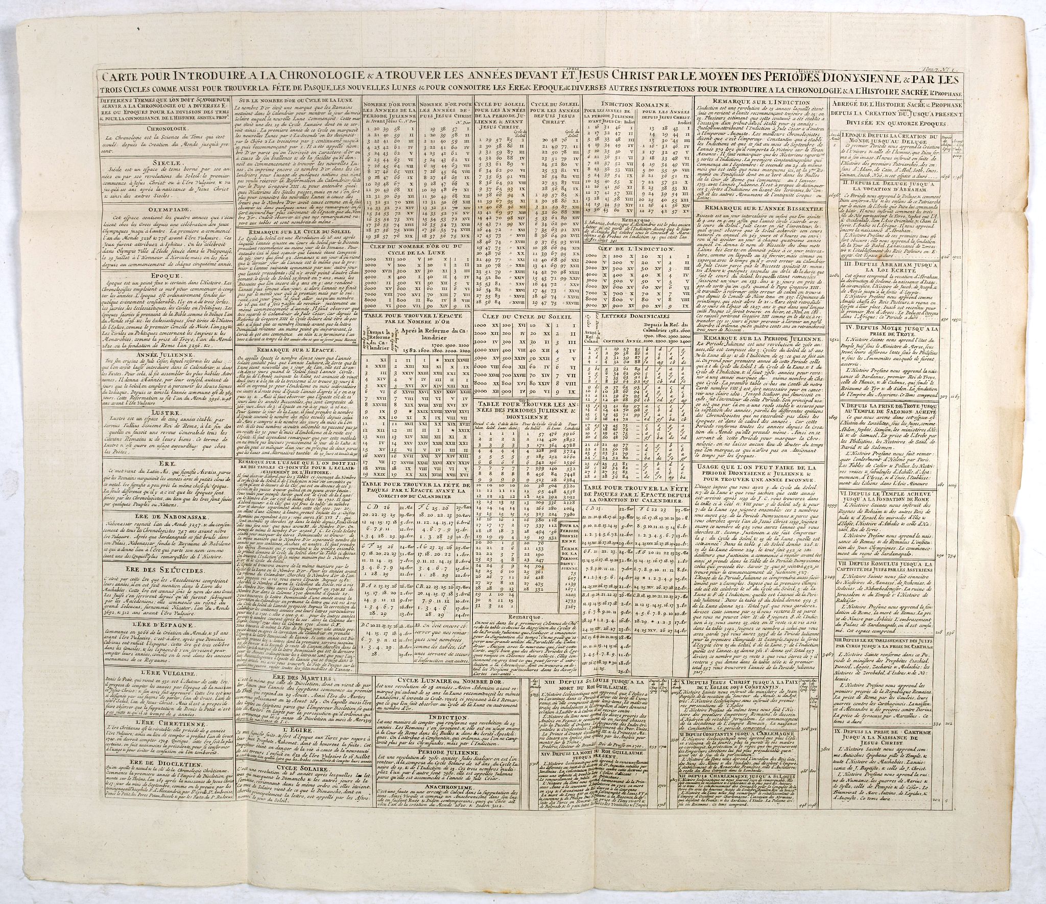 CHATELAIN, H., Carte pour introduire à la chronologie et à trouver les années devant et après Jésus Christ par le moyen des périodes Iulienne, Dionysienne et par les trois cycles comme aussi pour trouver la fête de Pasque. . ., antique map, old maps
