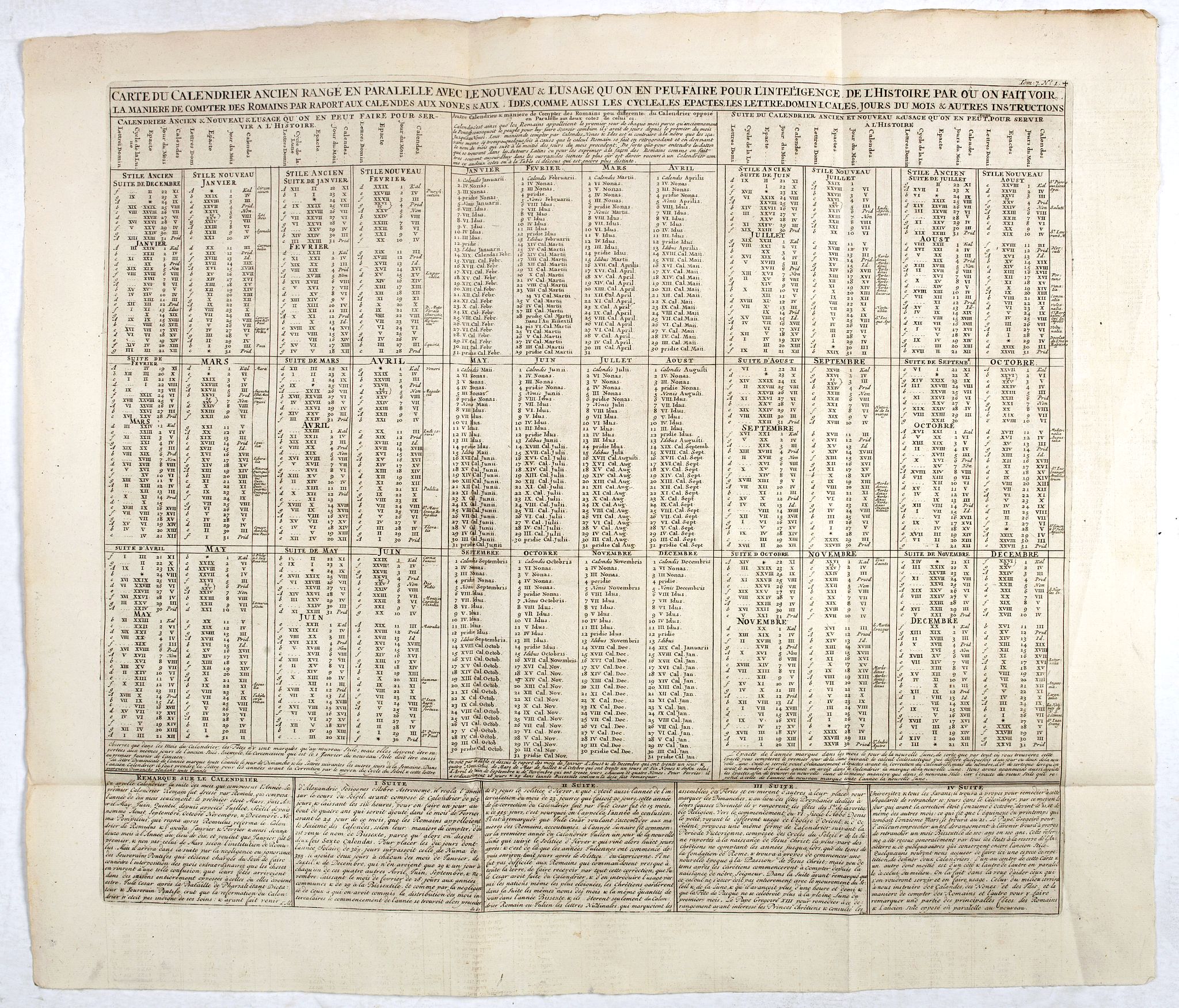 CHATELAIN, H., Carte du calendrier ancien rangé en parallèle avec le nouveau et l'usage qu'on en peut faire pour l'intelligence de l'histoire par ou on fait voir la manière de . . ., antique map, old maps