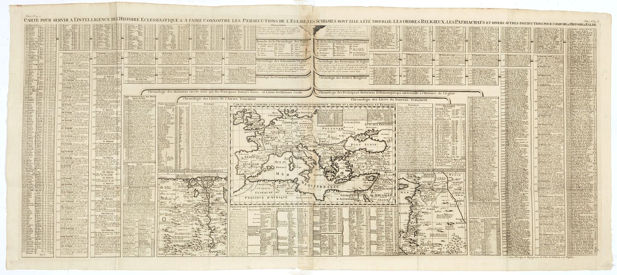 CHATELAIN, H., Carte pour servir à l'intelligence de l'histoire eclessiastique et a faire connoitre les persecutions de l'Eglise . . ., antique map, old maps