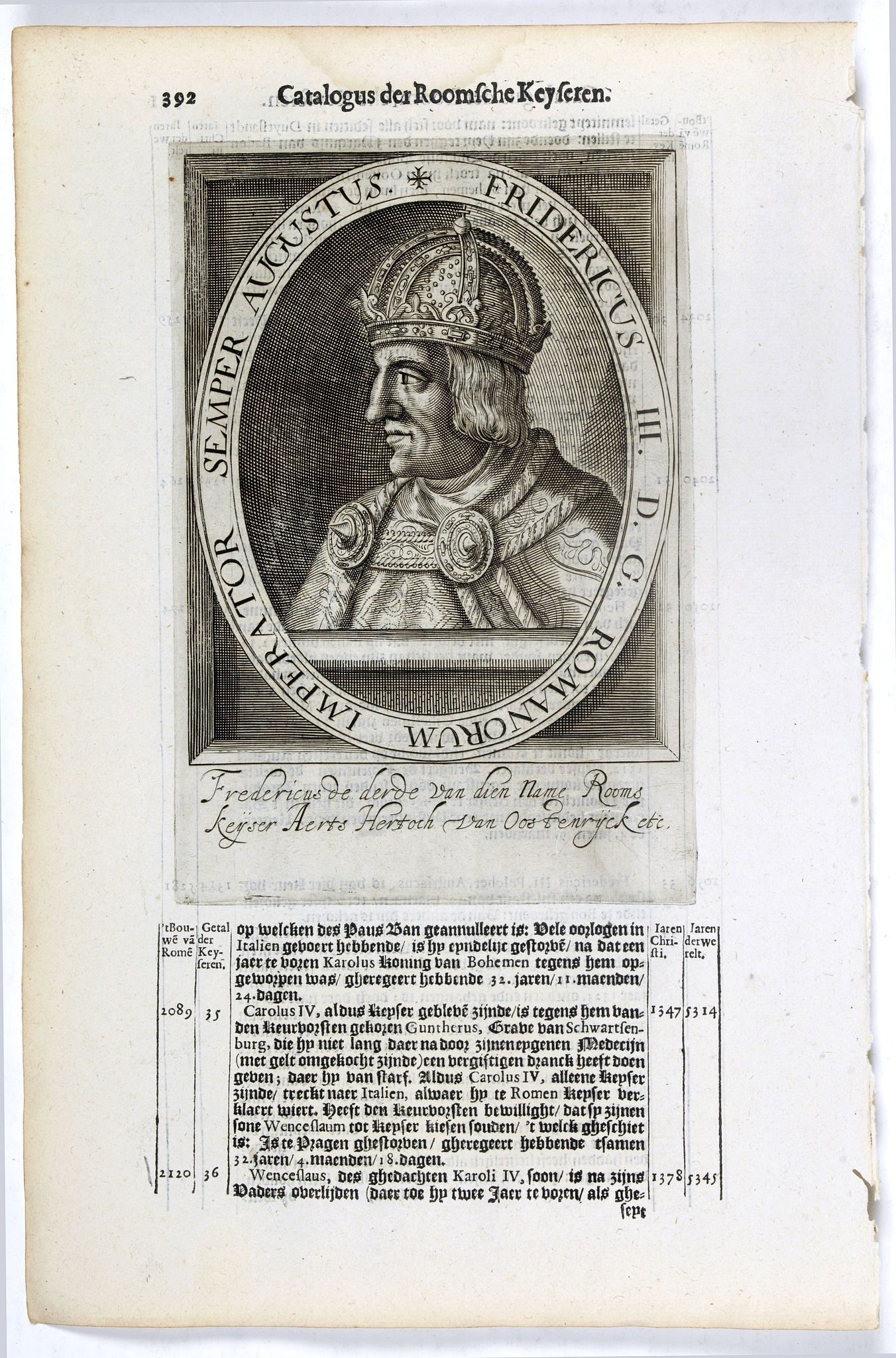DE CLERCK, N., Fridericus III. D. G. Romanorum Imperator Semper Augustus., antique map, old maps