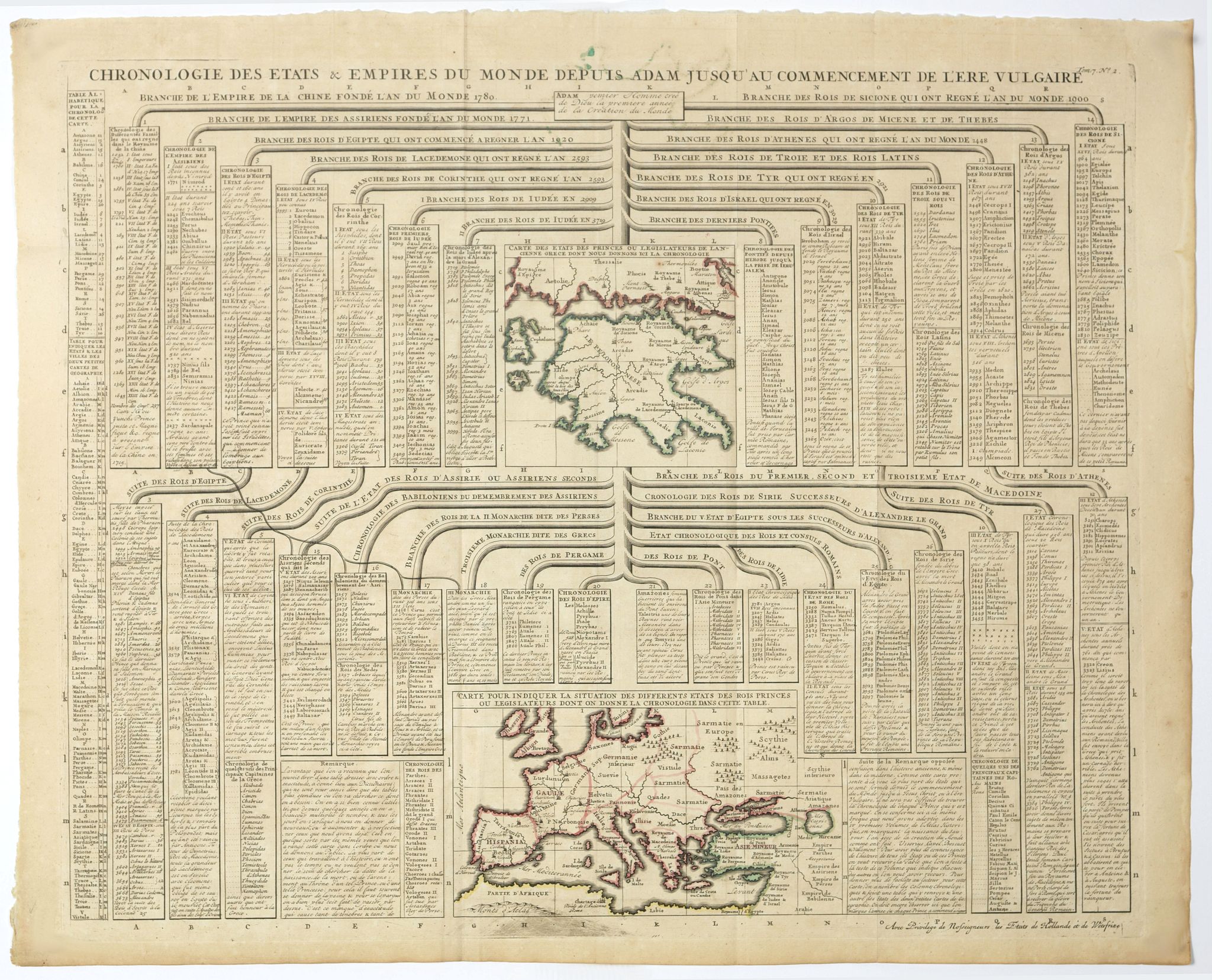 CHATELAIN, H., Chronologie des Etats & Empires du Monde depuis Adam jusqu'au au Commencement de l'Ere Vulgaire., antique map, old maps