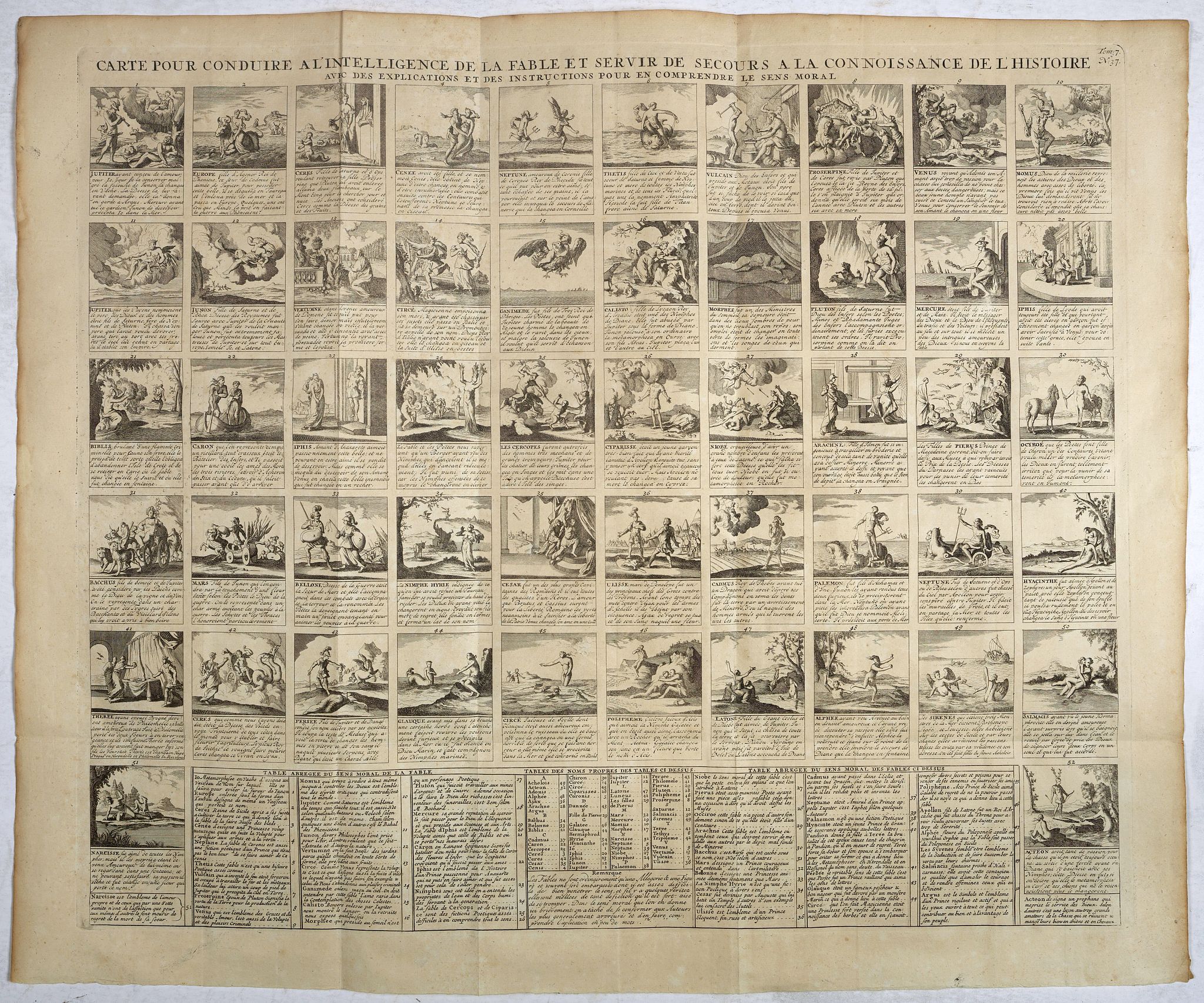 CHATELAIN, H., Carte pour conduire a l’intelligence de la fable et servir de secours a la connoissance de l'Histoire . . ., antique map, old maps
