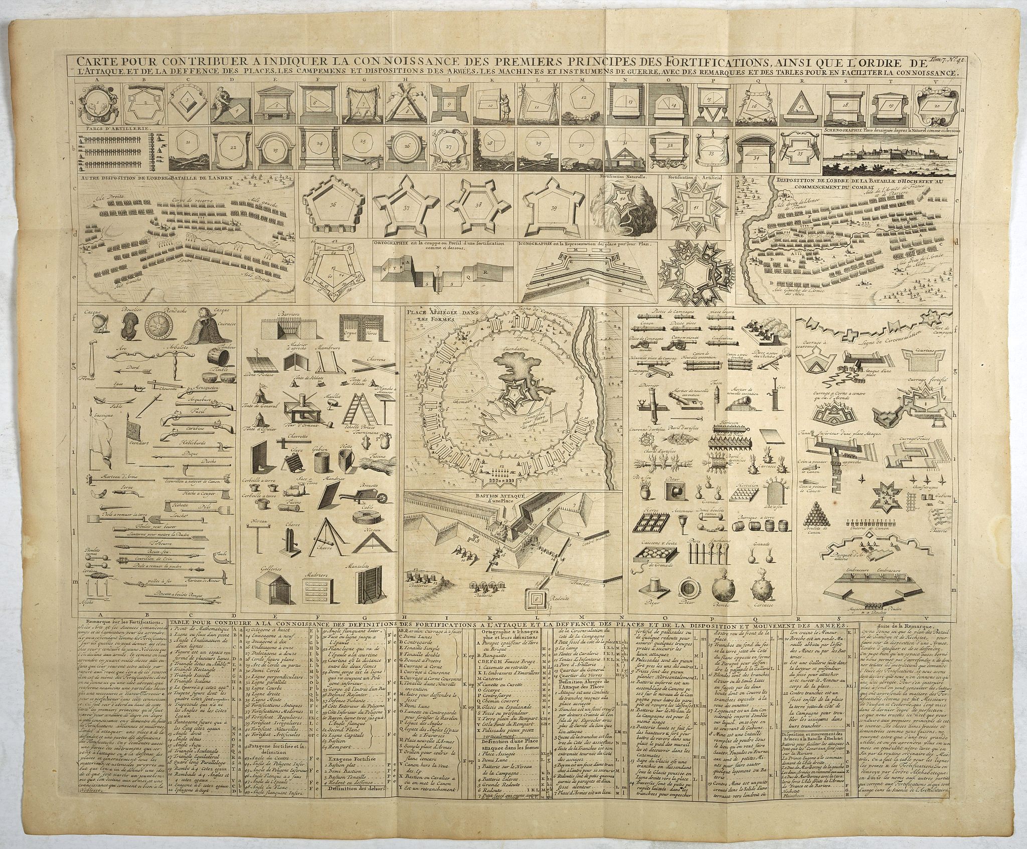 CHATELAIN, H., Carte pour contribuer a indiquer la connoissance des premiers principes de fortifications. . ., antique map, old maps