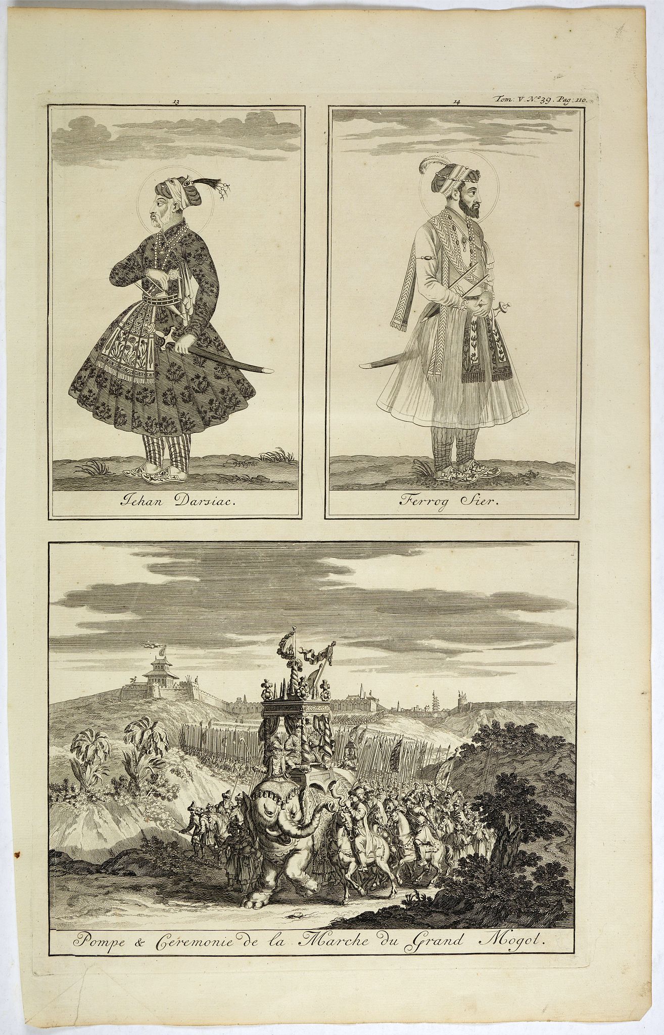 CHATELAIN, H., (Ichan Darsiac / Ferroy Sier / Pompe & Cérémonie de la marche du grand Mogol), antique map, old maps