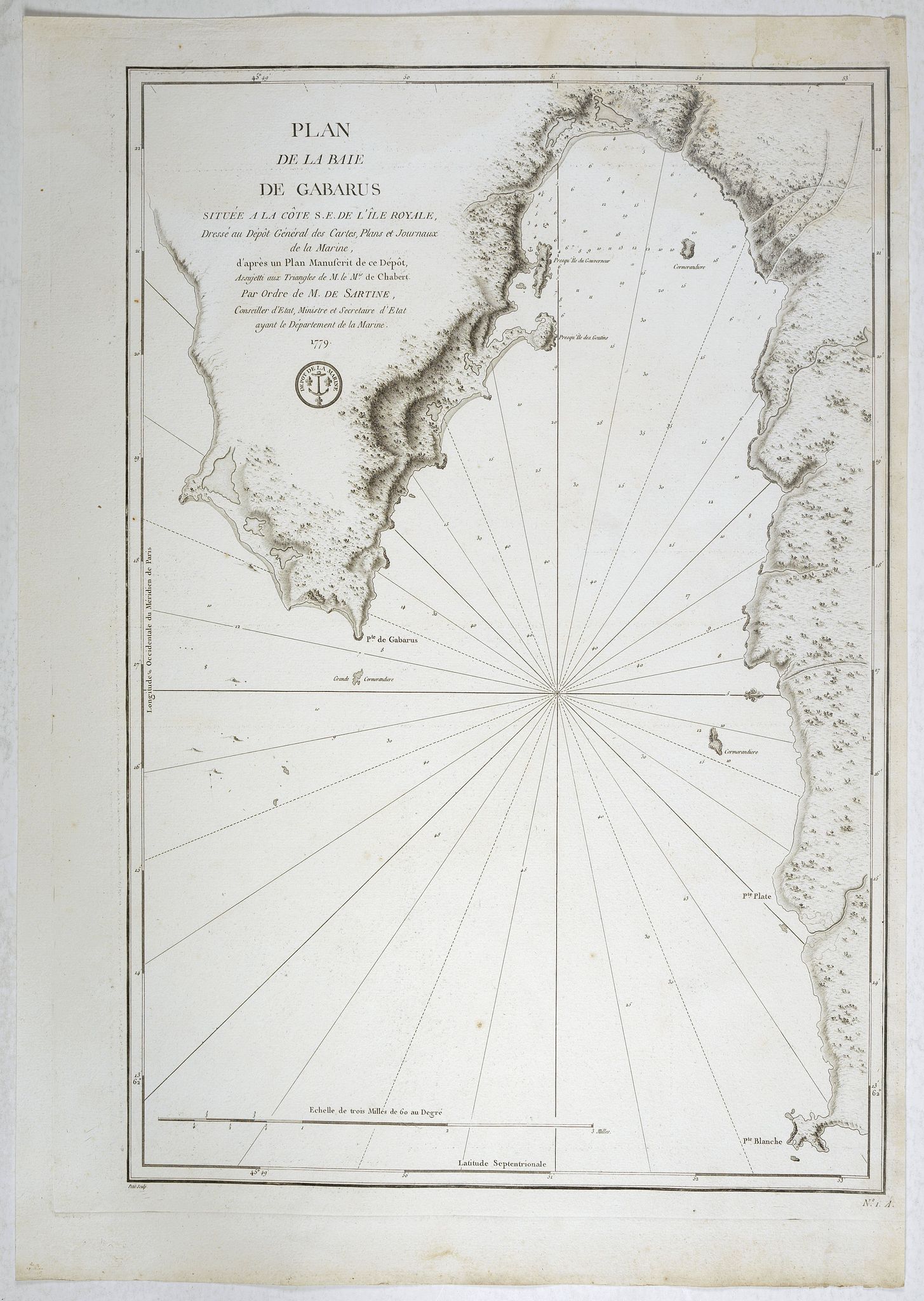 DÉPOT DE LA MARINE:, Plan de la baie de Gabarus située a la côte S.E. de l'Île Royale. . ., antique map, old maps