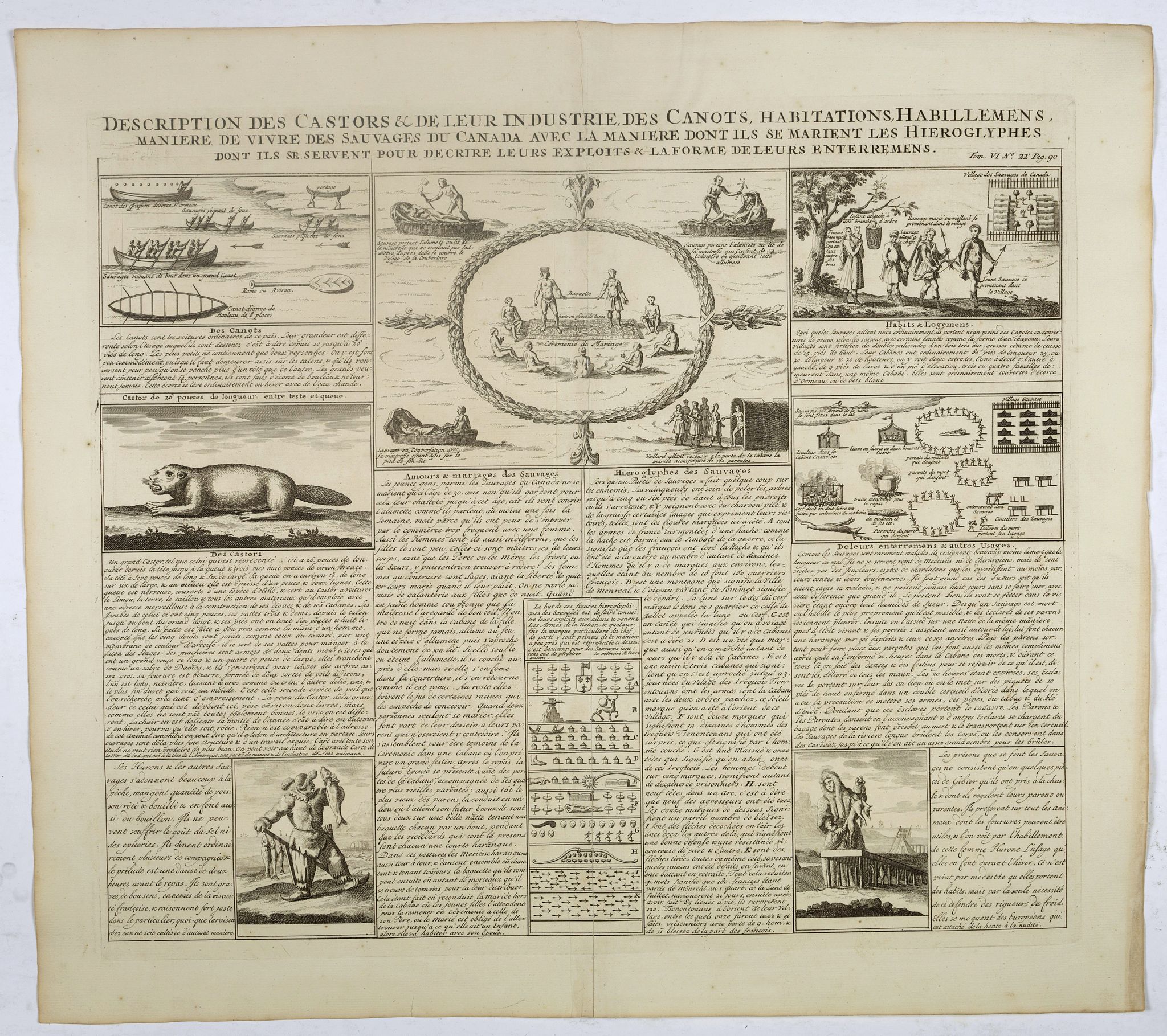 CHATELAIN, H., Description des castors & de leur industrie . . ., antique map, old maps