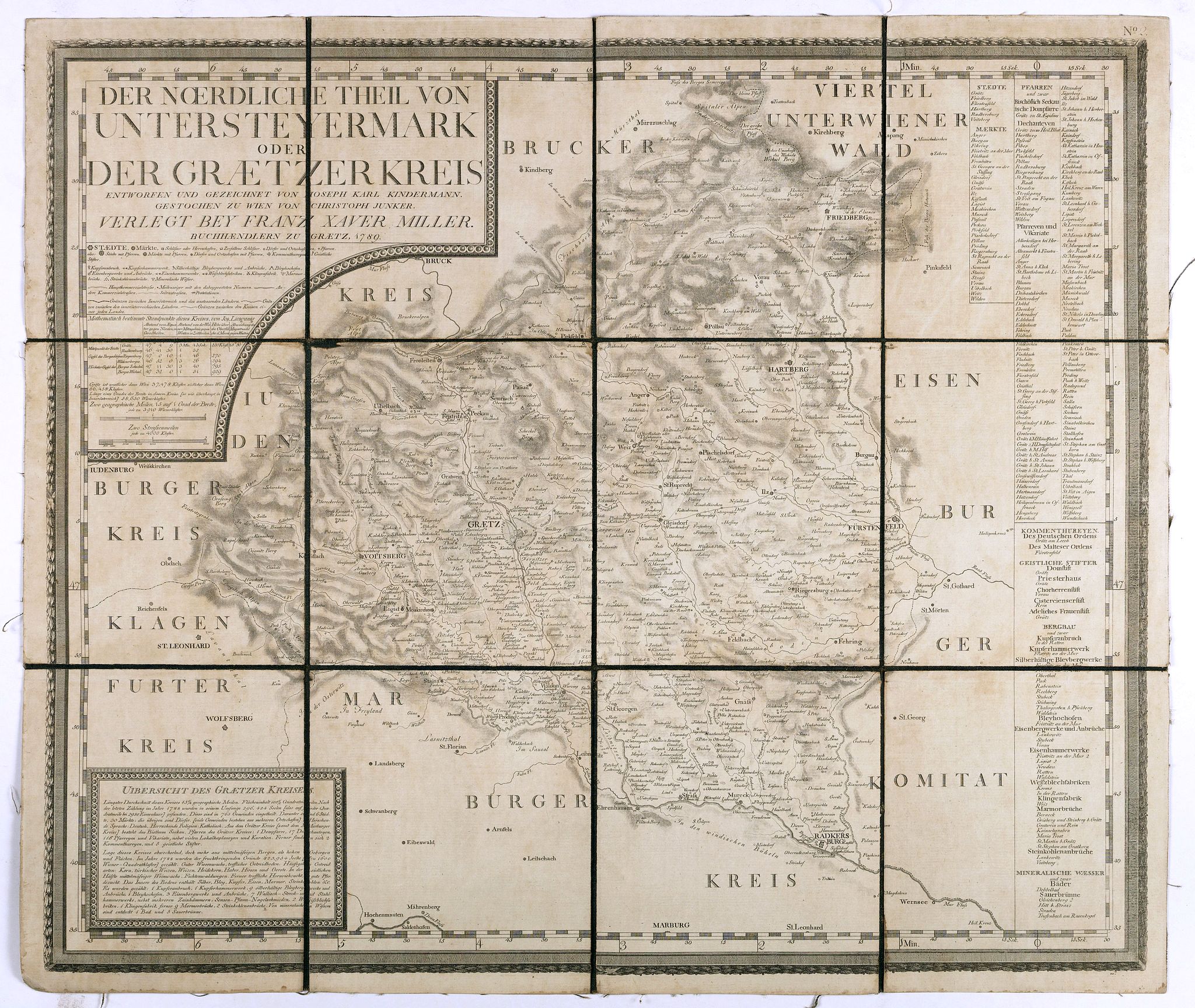KINDERMANN, K., Der noerdliche Theil von Untersteyermark oder der Graetzer Kreis, Entworfen und gezeichnet von Joseph Karl Kindermann, antique map, old maps