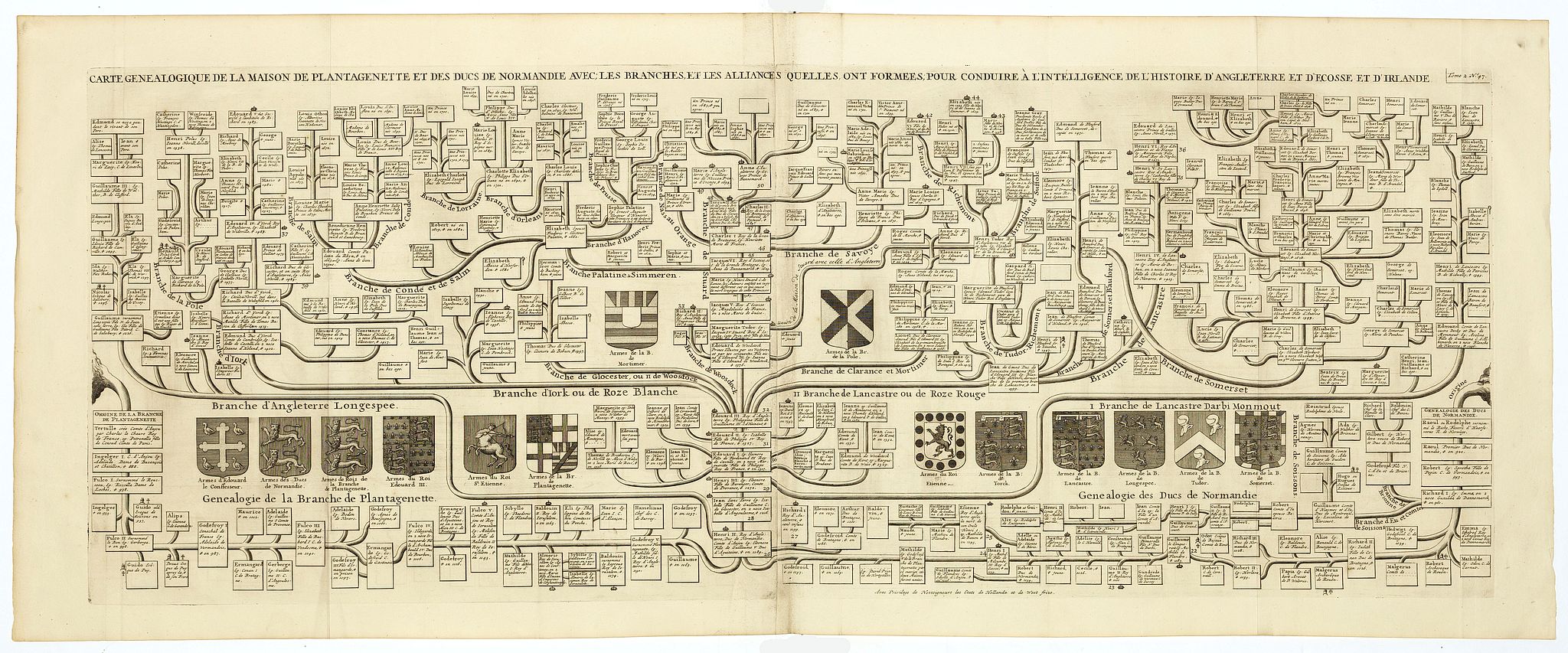 CHATELAIN, H., Carte généalogique de la maison de Plantagenette et des ducs Normandie . . ., antique map, old maps