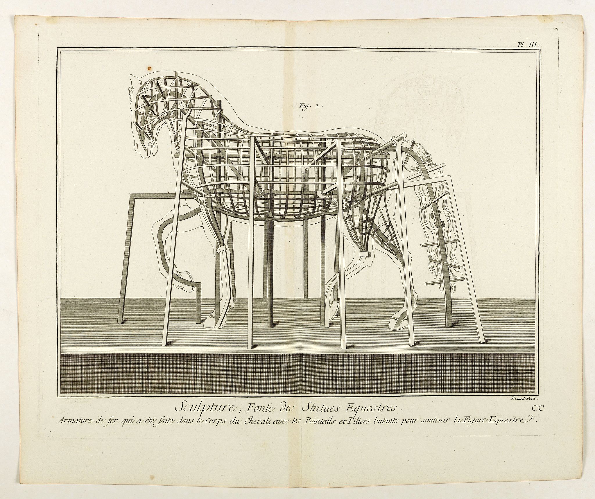 DIDEROT, D & D'ALEMBERT, J.B, Sculpture, Fonte des Statues Equestres . . . (PL III), antique map, old maps