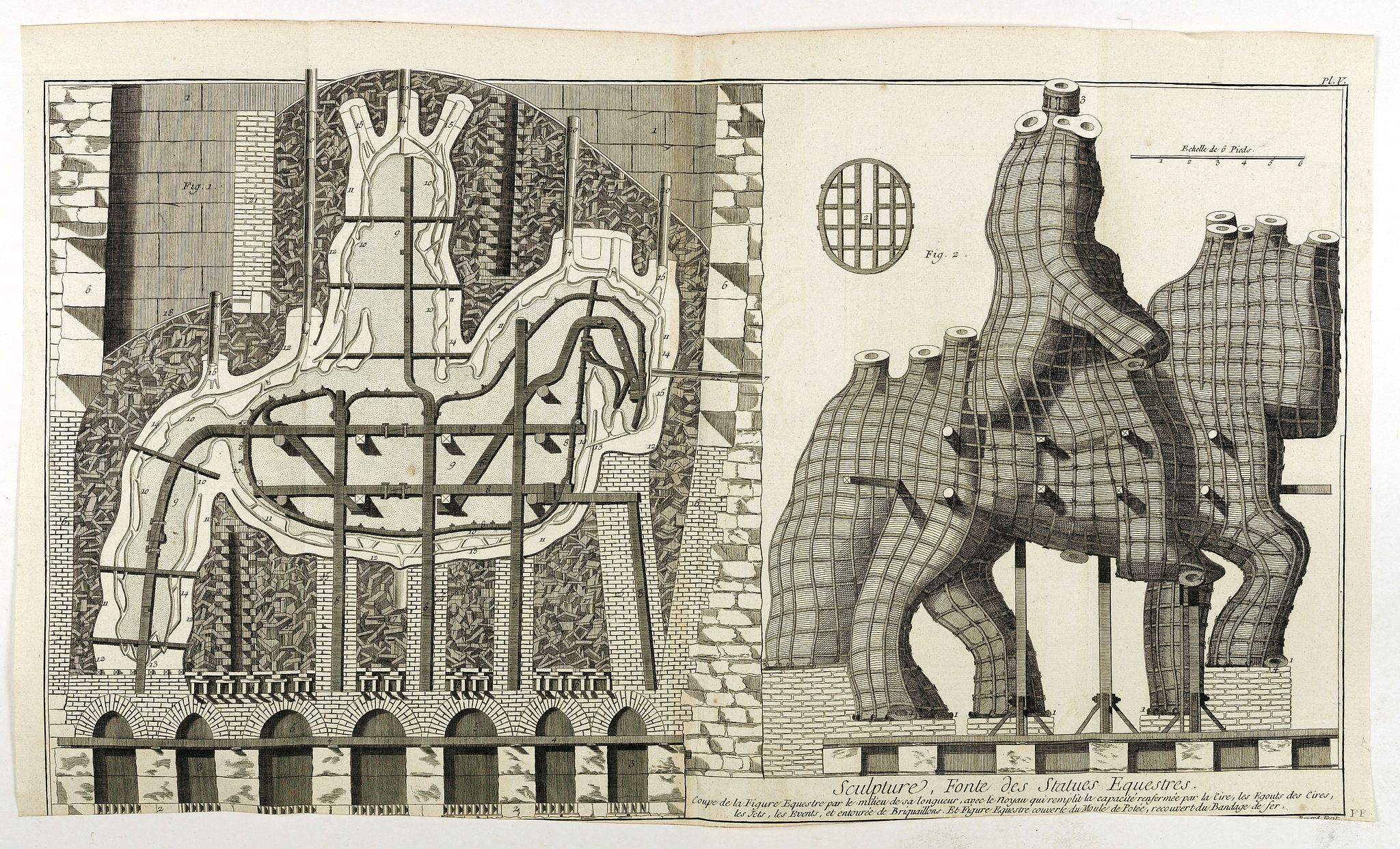 DIDEROT, D & D'ALEMBERT, J.B, Sculpture, Fonte des Statues Equestres . . . (PL V), antique map, old maps