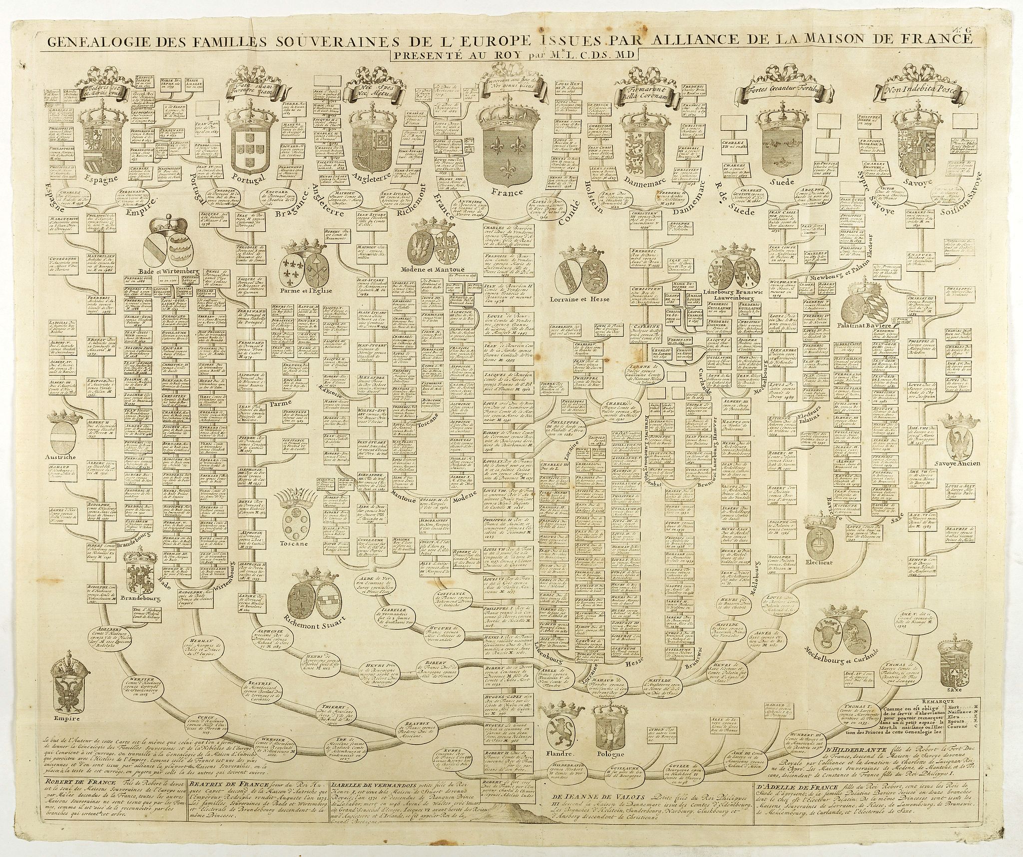 CHATELAIN, H., Genealogie des Familles souverains de l'Europe issues par alliance de la maison de France . . ., antique map, old maps