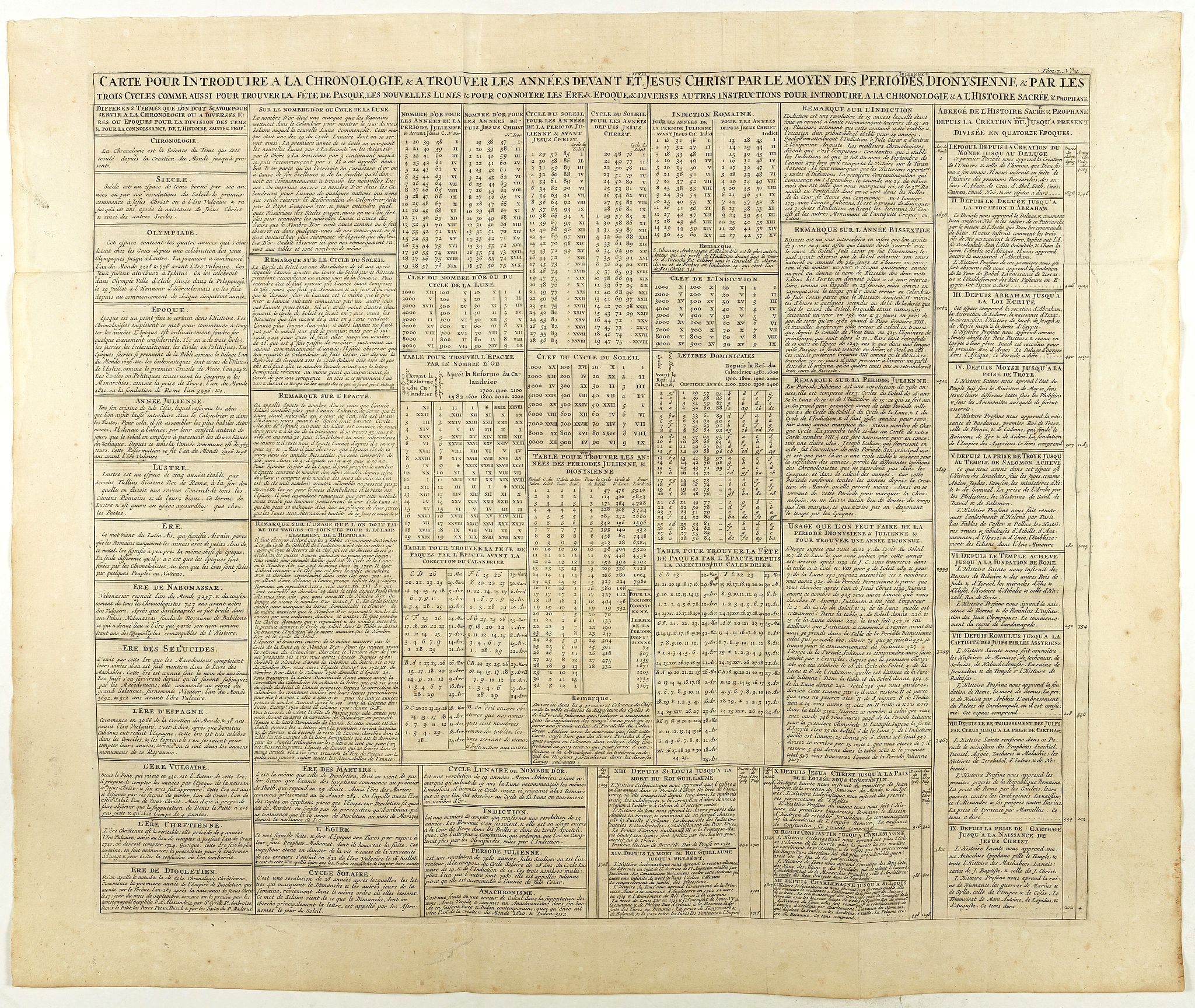 CHATELAIN, H., Carte pour introduire à la chronologie et à trouver les années devant et après Jésus Christ par le moyen des périodes Iulienne, Dionysienne et par les trois cycles comme aussi pour trouver la fête de Pasque. . ., antique map, old maps