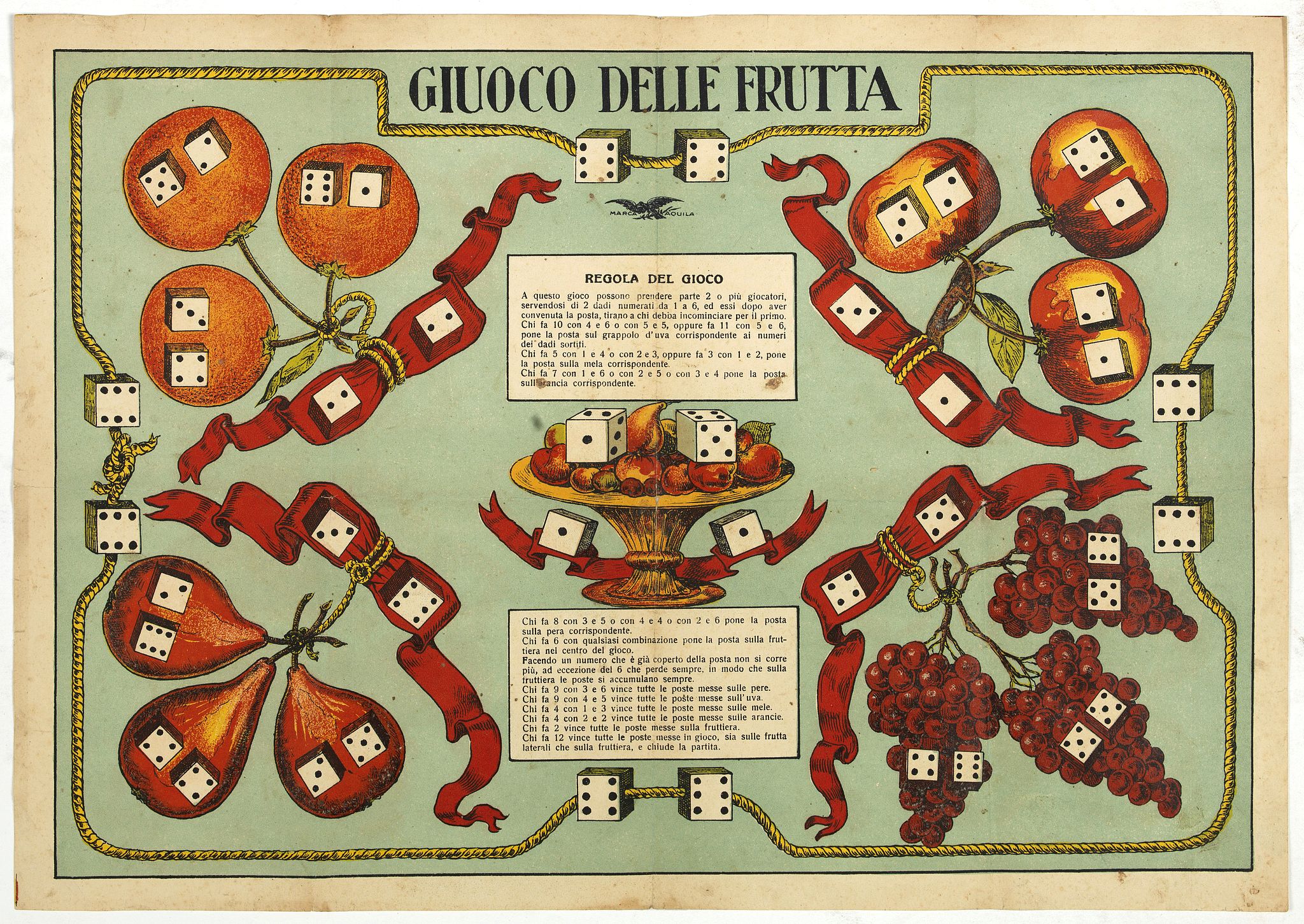 MARCA AQUILLA, Giuoco Delle Frutta., antique map, old maps