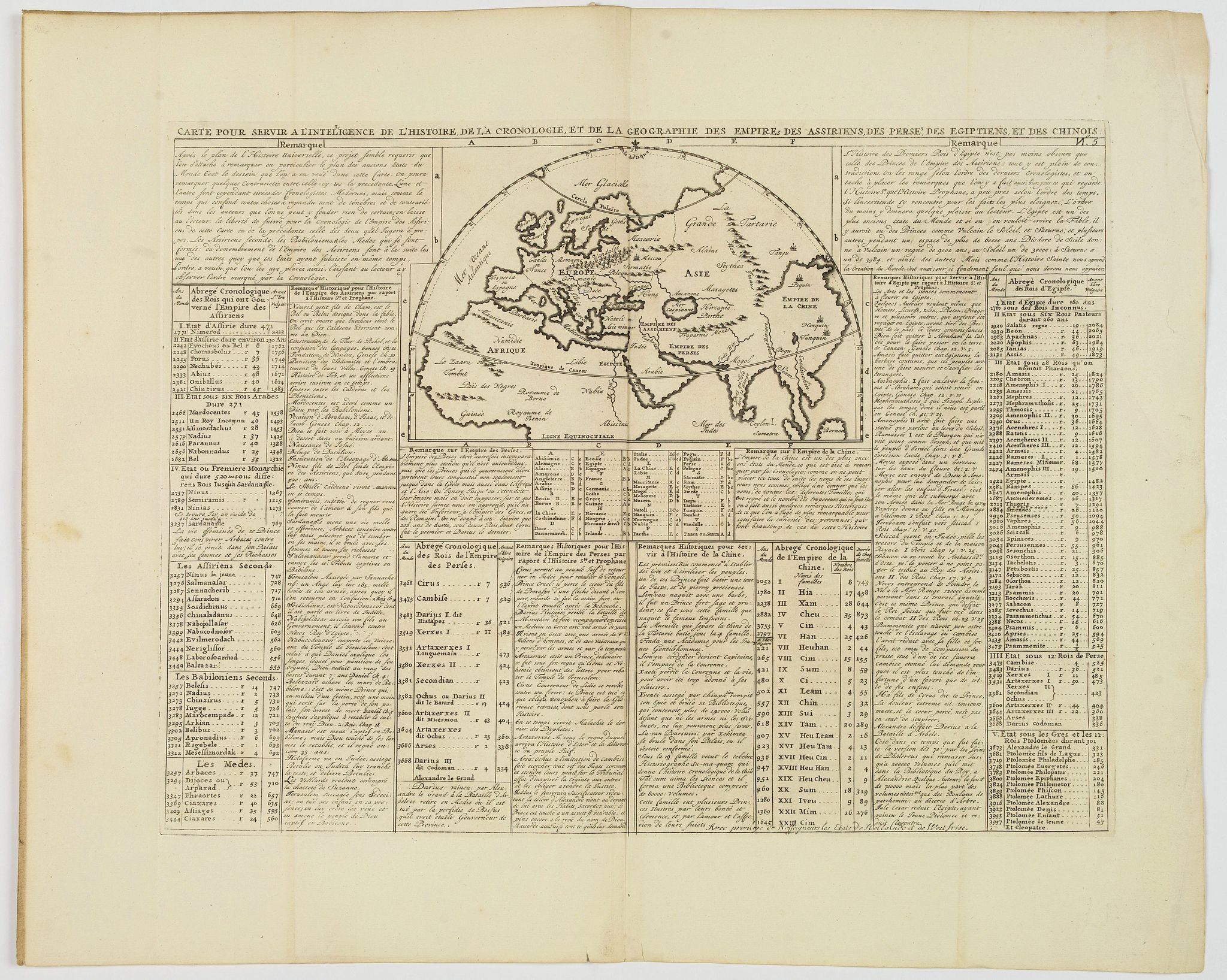 CHATELAIN, H., Carte pour servir à l'intelligence de l'histoire de la chronologie et de la géographie des empires des Assiriens, des Perses, des Egyptiens et des Chinois., antique map, old maps