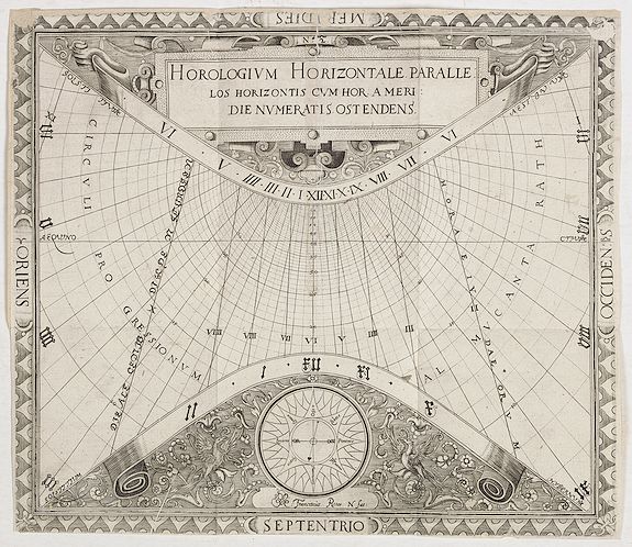 RITTER, F., N°2. Horologium Horizontale Paralle los Horizontis cum Hor: a meridie numeratis ostendens., antique map, old maps