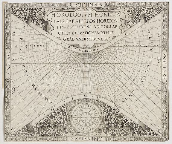 RITTER, F., N°7. Horologium Horizontale parallelos Horizontis Exhibens ad Poliarctici elevationem XLVIIII Grad XXIIII Scrupul Ec., antique map, old maps