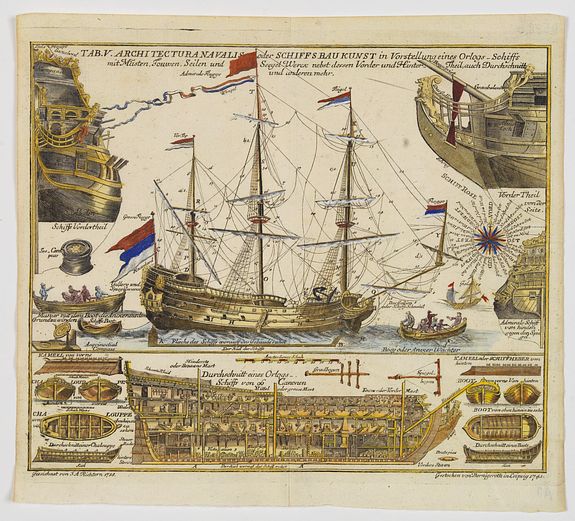 HUBNER, Johann., Tab.V. Architectura Navalis oder Schiffs-Bau-Kunst., antique map, old maps