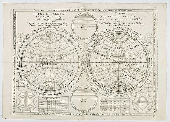 CORONELLI, V. M., Primi Elementi, o introductione al Corso Geografico.., antique map, old maps