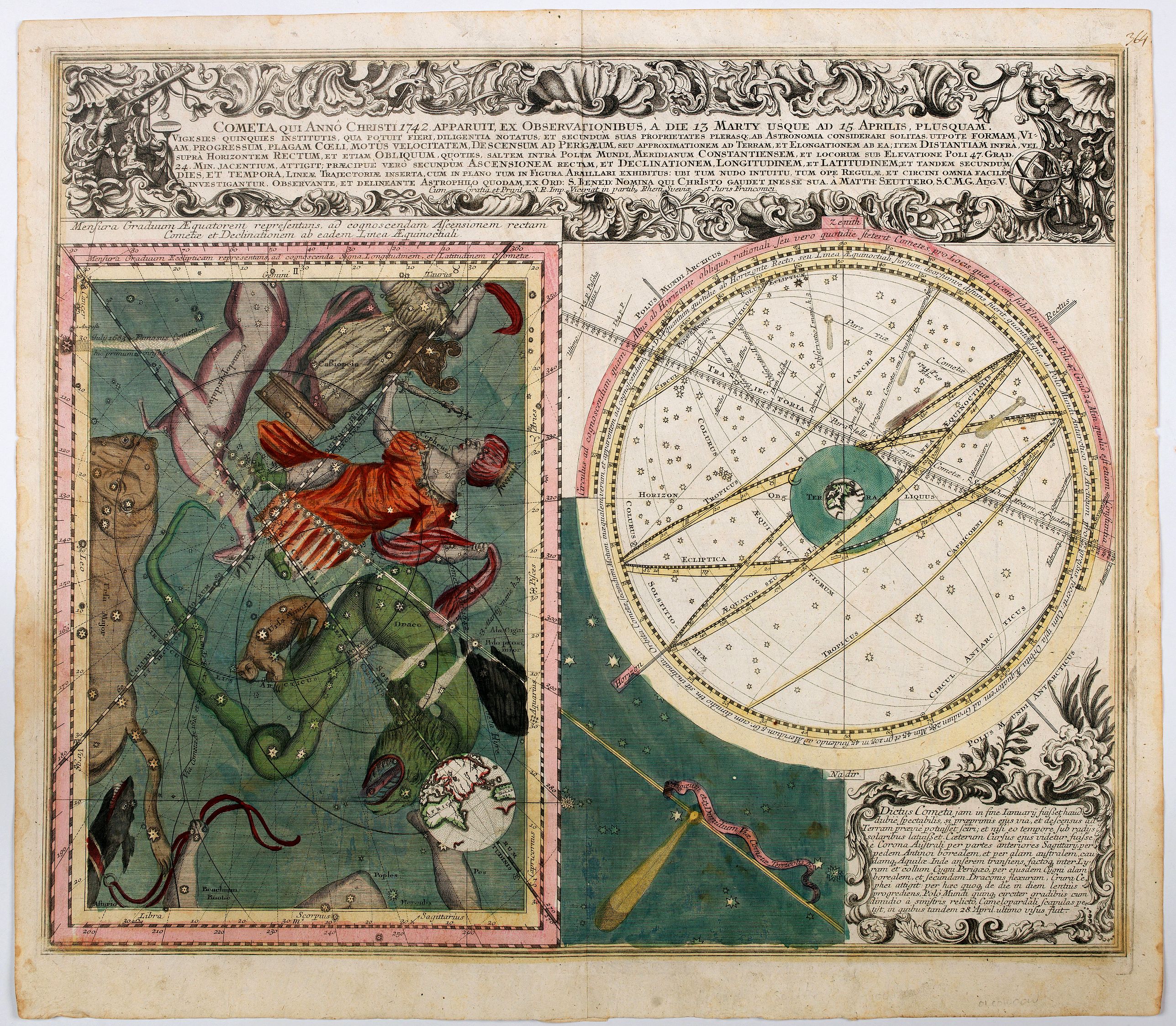 SEUTTER, M., Cometa qui Anno Christi 1742, Apparuit, Ex Observationibus, a die 13 Marty usque ad 15 Aprilis, plusquam Vigesies. . ., antique map, old maps
