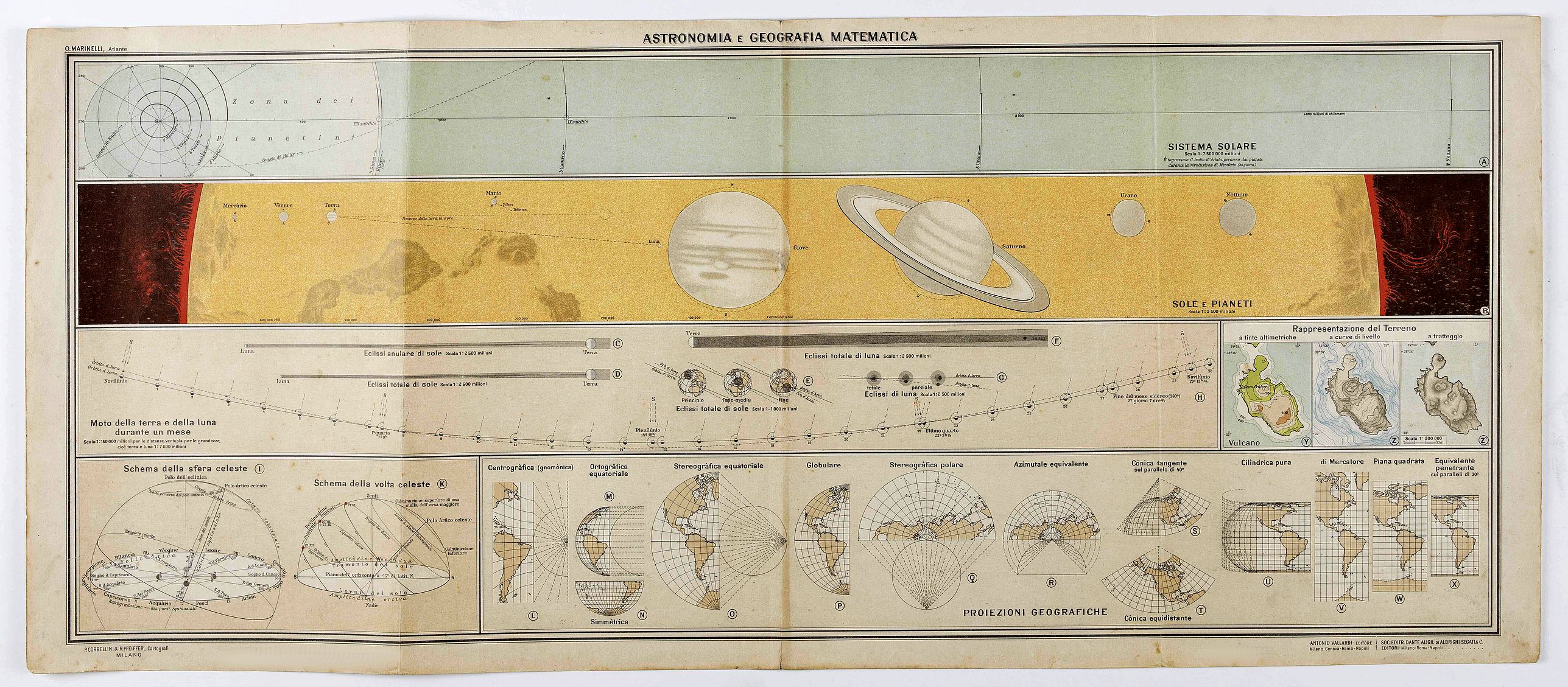 VALLARDI, A., Astronomia e Geografia Matematica, antique map, old maps