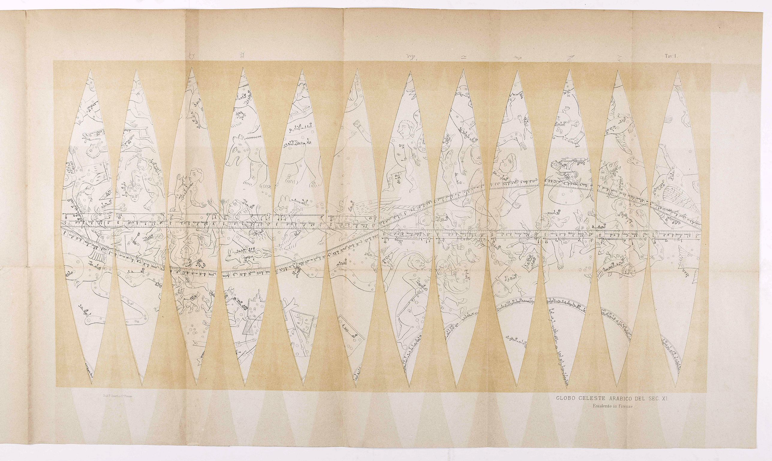 MEUCCI, F., Globo Celeste Arabio del Sec XI., antique map, old maps