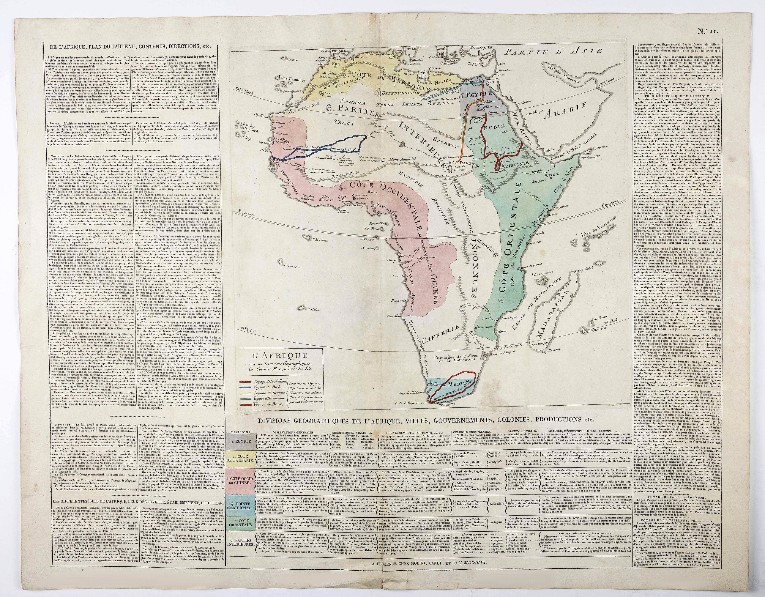 MOLINI, LANDI, L'Afrique avec ses divisions geographiques, les colonies Europeennes. . ., antique map, old maps