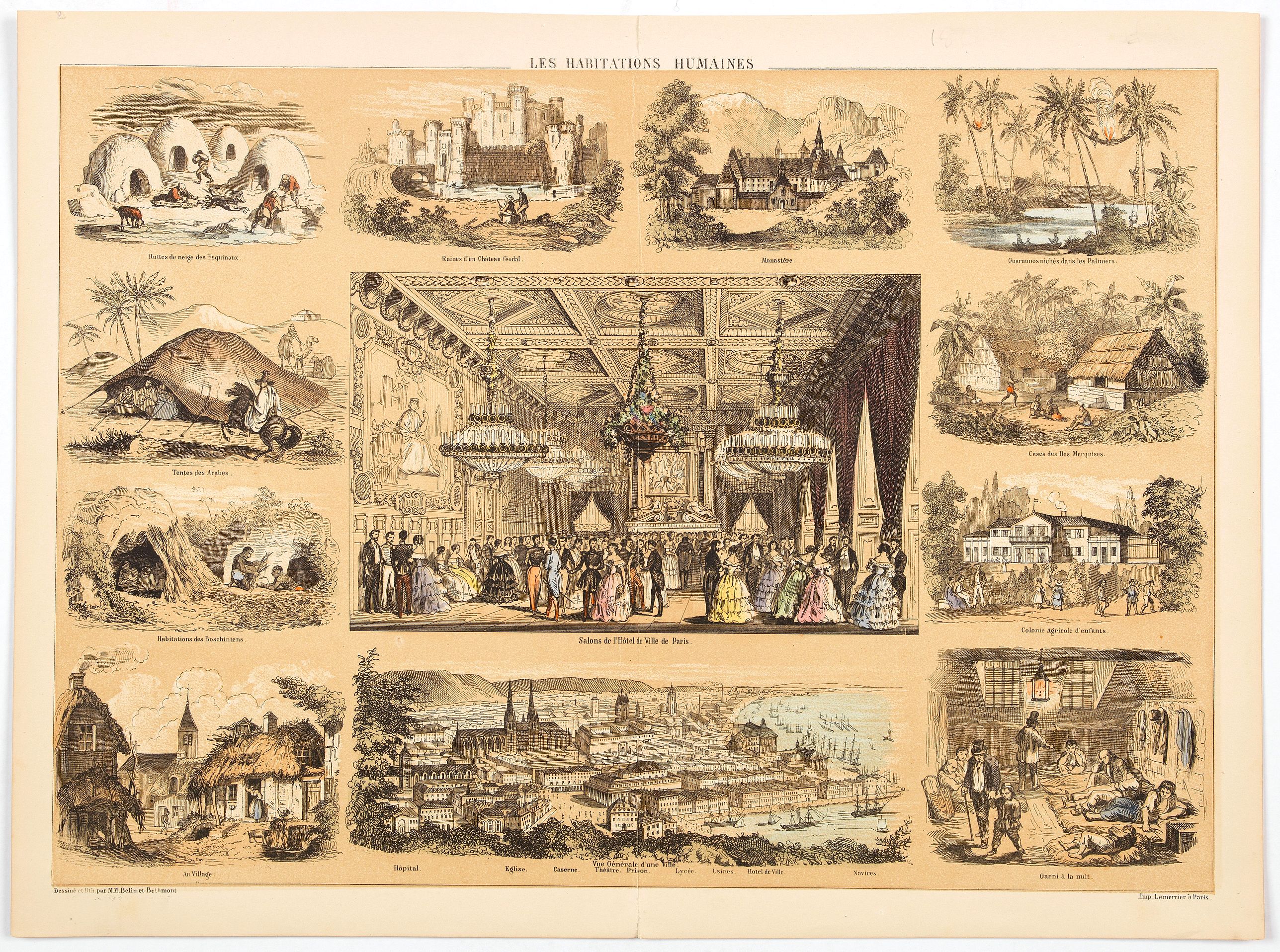 LEMERCIER., Les Habitations Humaines., antique map, old maps