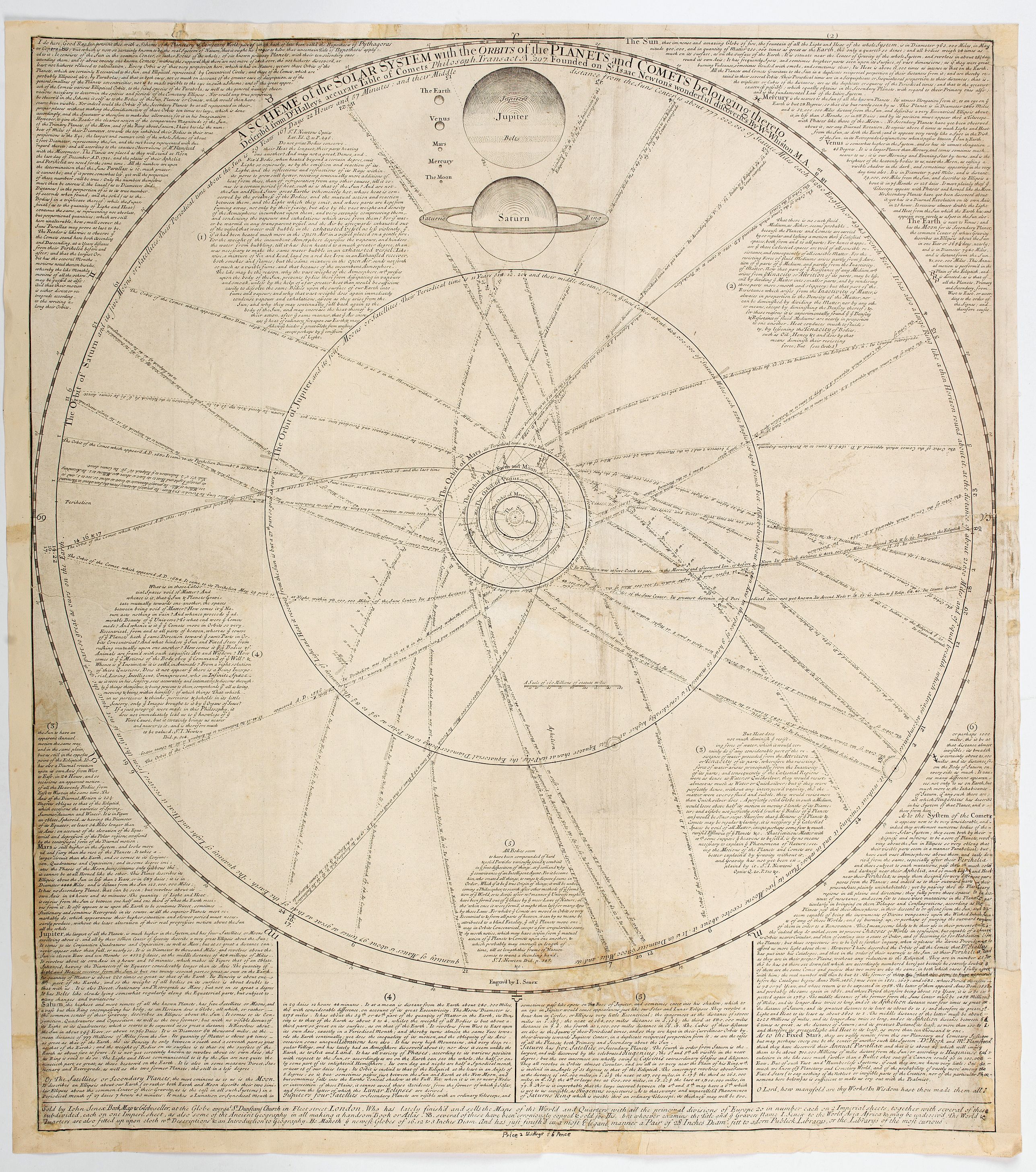SENEX, John., A Scheme of the Solar System with the Orbits of the Planets and Comets belonging thereto, Describ'd from Dr. Halley's accurate Table of Comets. . ., antique map, old maps