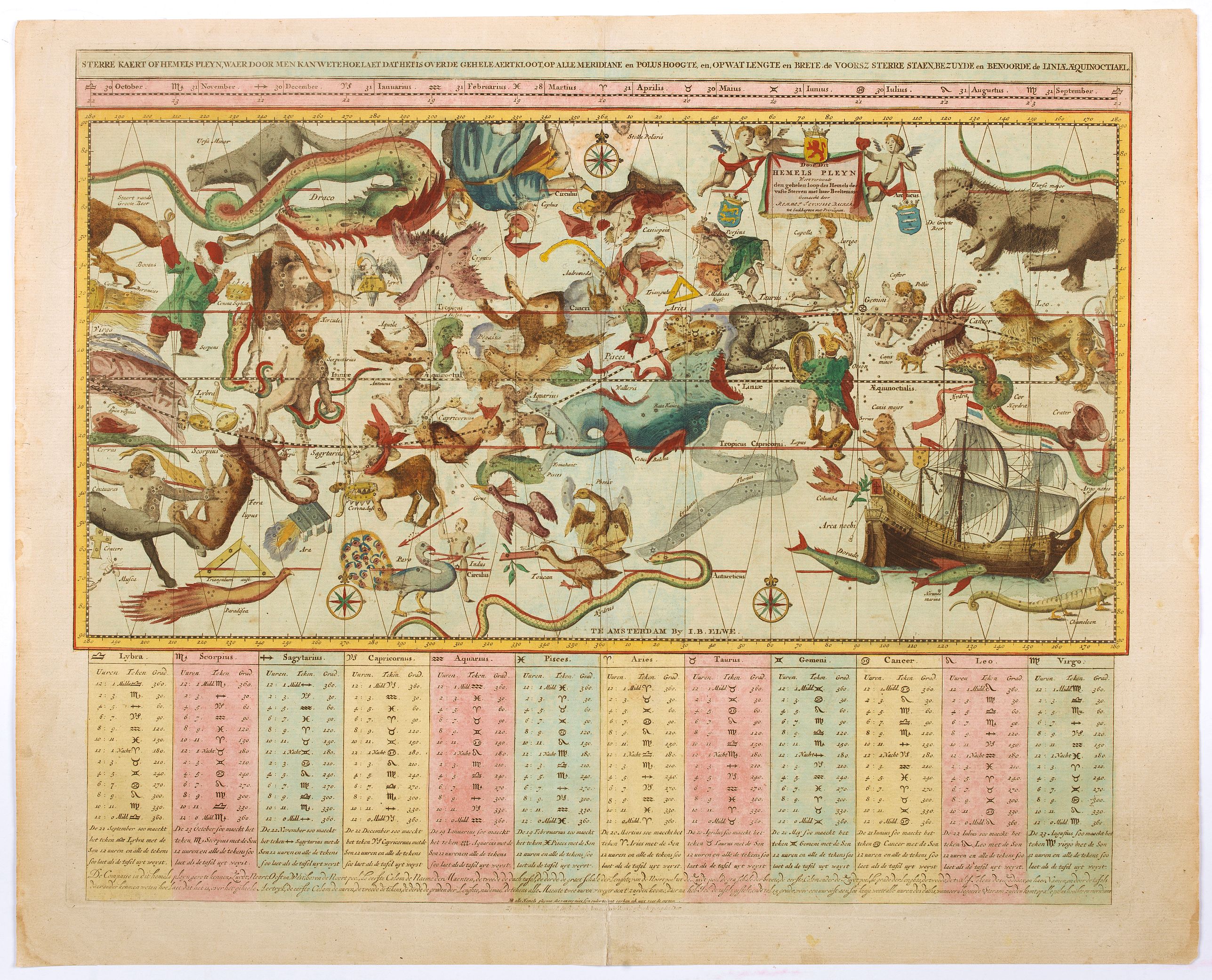 ELWE, J. B., Sterre kaert of hemels pleyn, waer door men kan wete hoe laet dat het is over de gehele aertkloot, op alle meridiane en polus hoogte . . ., antique map, old maps