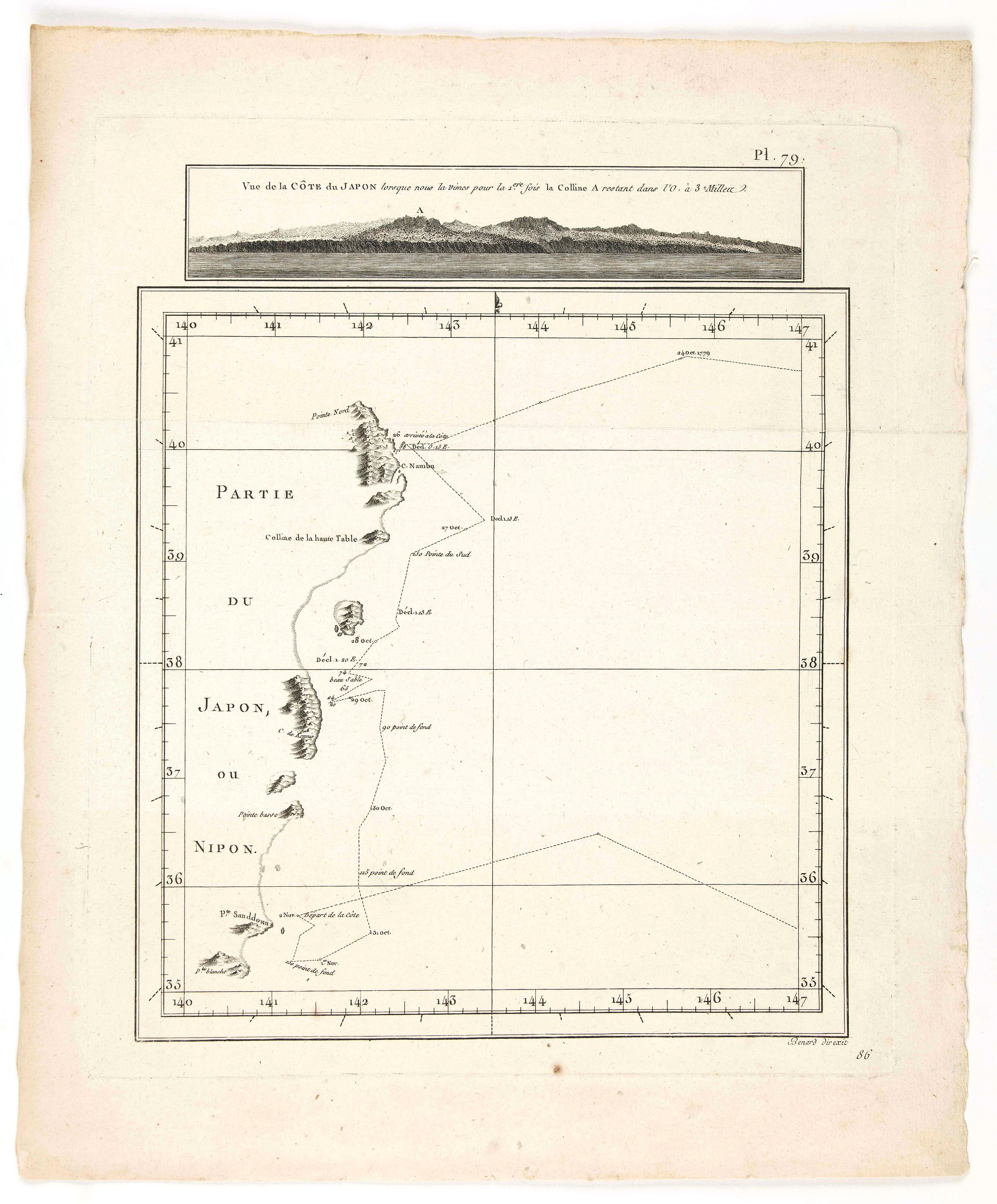 BONNE, Rigobert., Vue de la Côte du Japon lorsque nous la vimespour la 1ere fois La Coline A restant dans l'O à 3 Millerc., antique map, old maps
