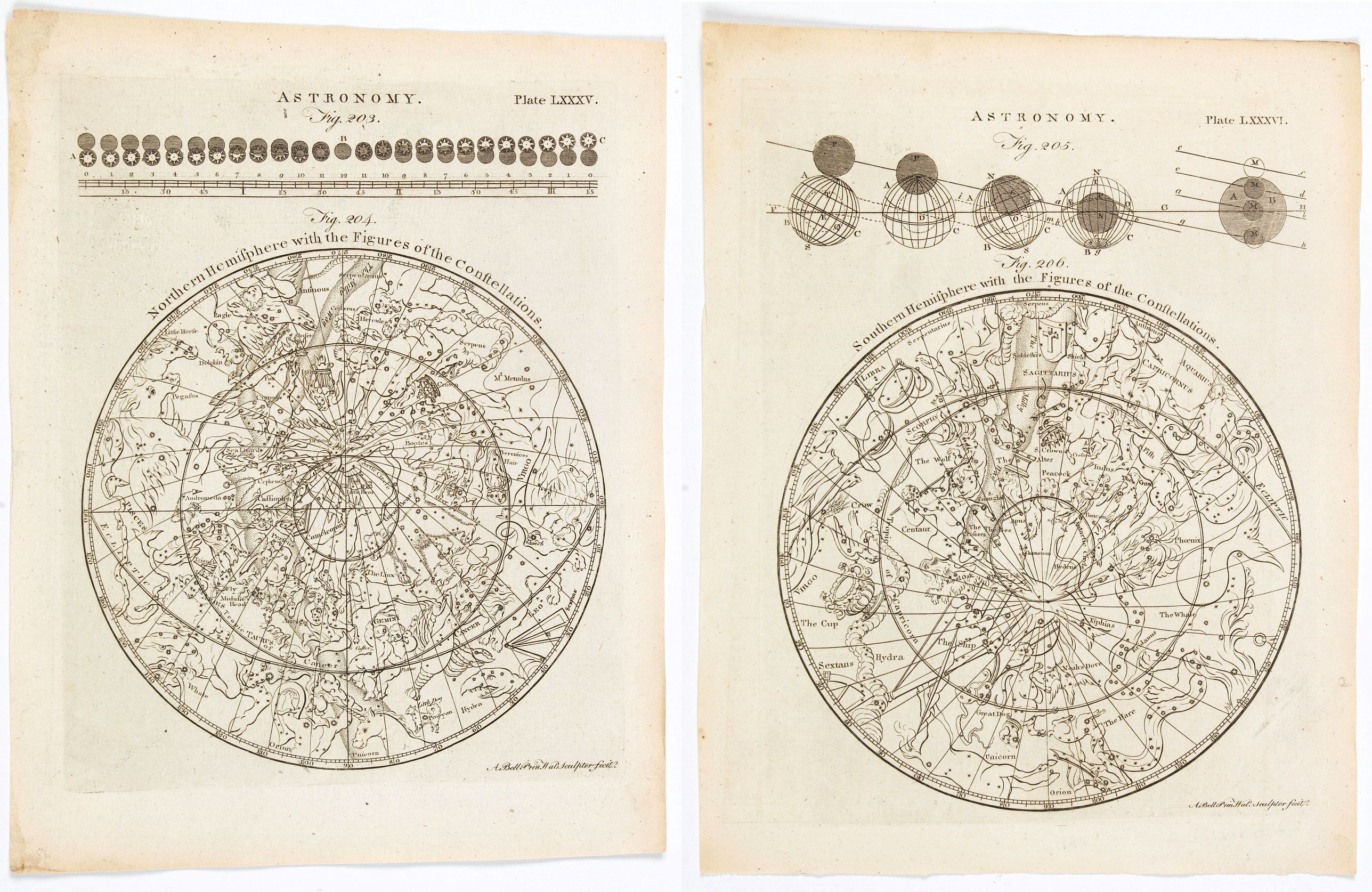 BELL, Andrew., Astronomy - Northern & Southern Hemispheres with the figures of the Constellations., antique map, old maps