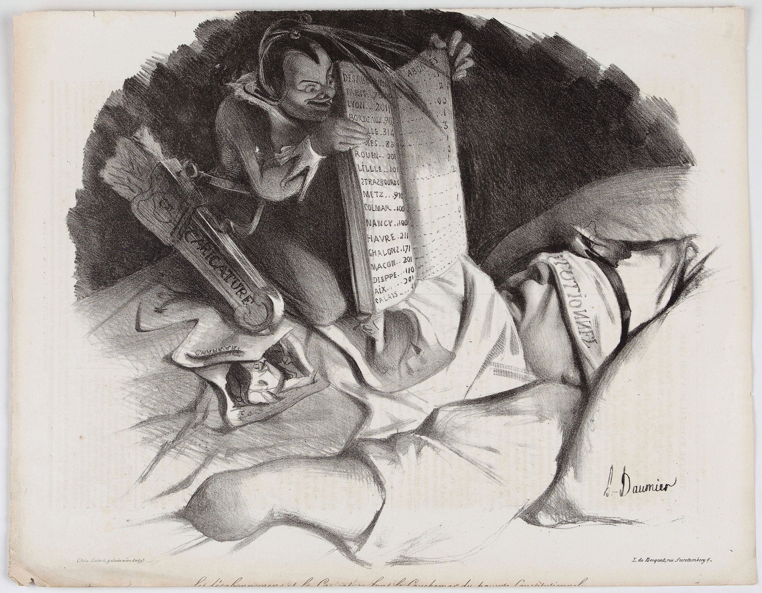 DAUMIER, H., Les désabonnemens et la caricature font le cauchemar du pauvre constitutionnel., antique map, old maps