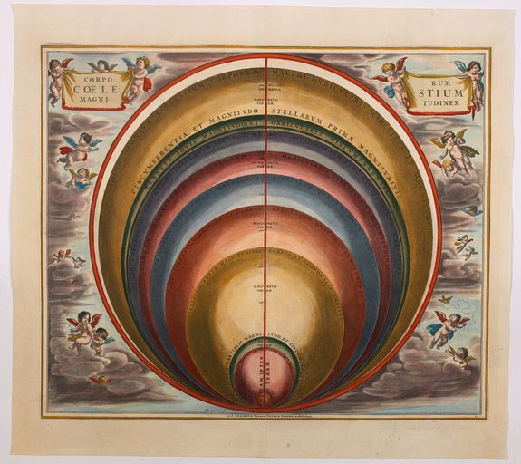 VALK, G. / SCHENK, P., Corporum Coelestium Magnitudines., antique map, old maps