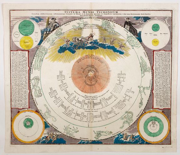 DOPPELMAYR, J. G.. / HOMANN, J. B., Systema Mundi Tychonicum., antique map, old maps