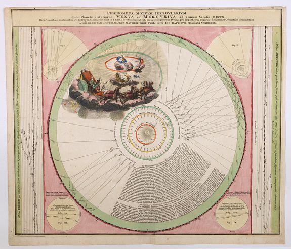 DOPPELMAYR,J.G../ HOMANN, J.B., Phaenomena Motuum Irregularium quos Planetae inferiores Venus et Mercurius. . ., antique map, old maps