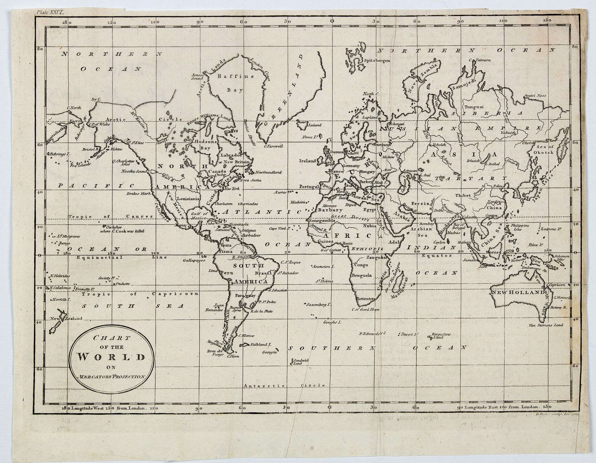 BAKER, B., Chart of the World on Mercator's Projection, antique map, old maps