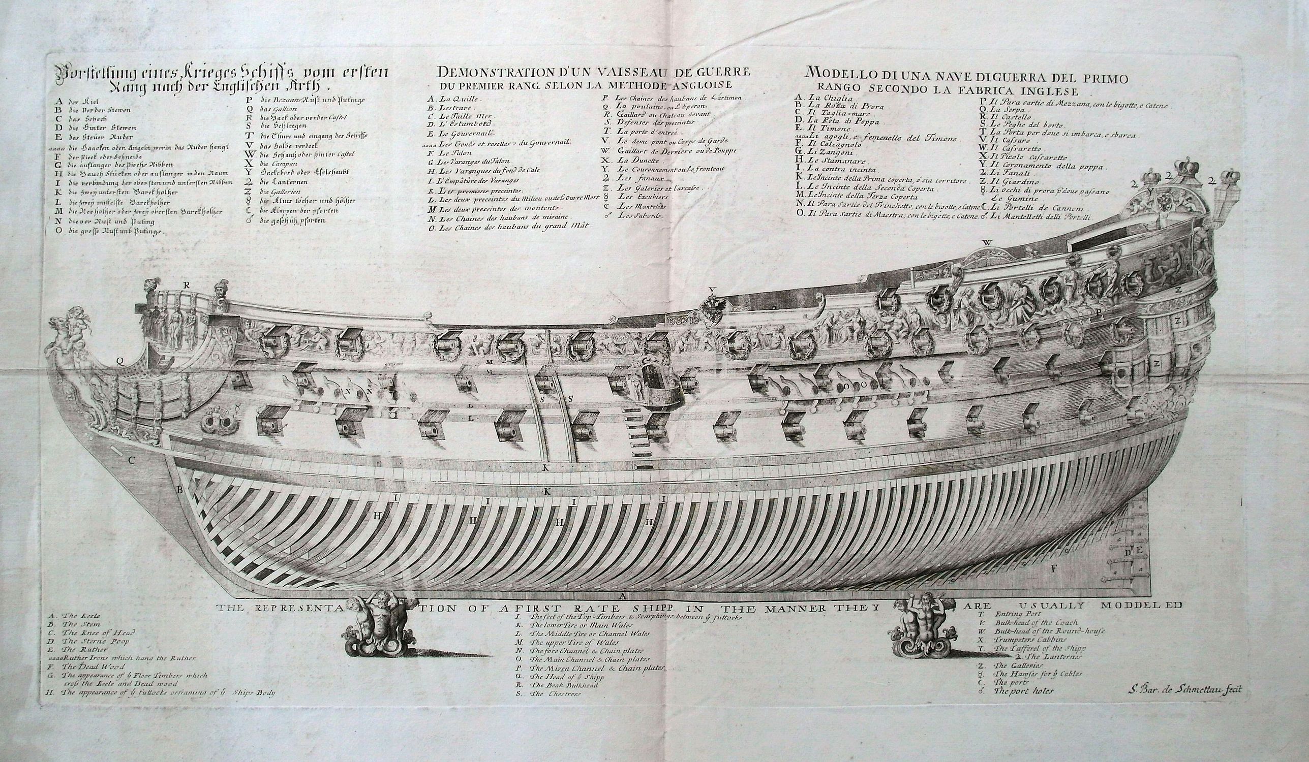 SCHMETTAU, S., The representation of a first rate shipp in the manner they are usually moddeled., antique map, old maps