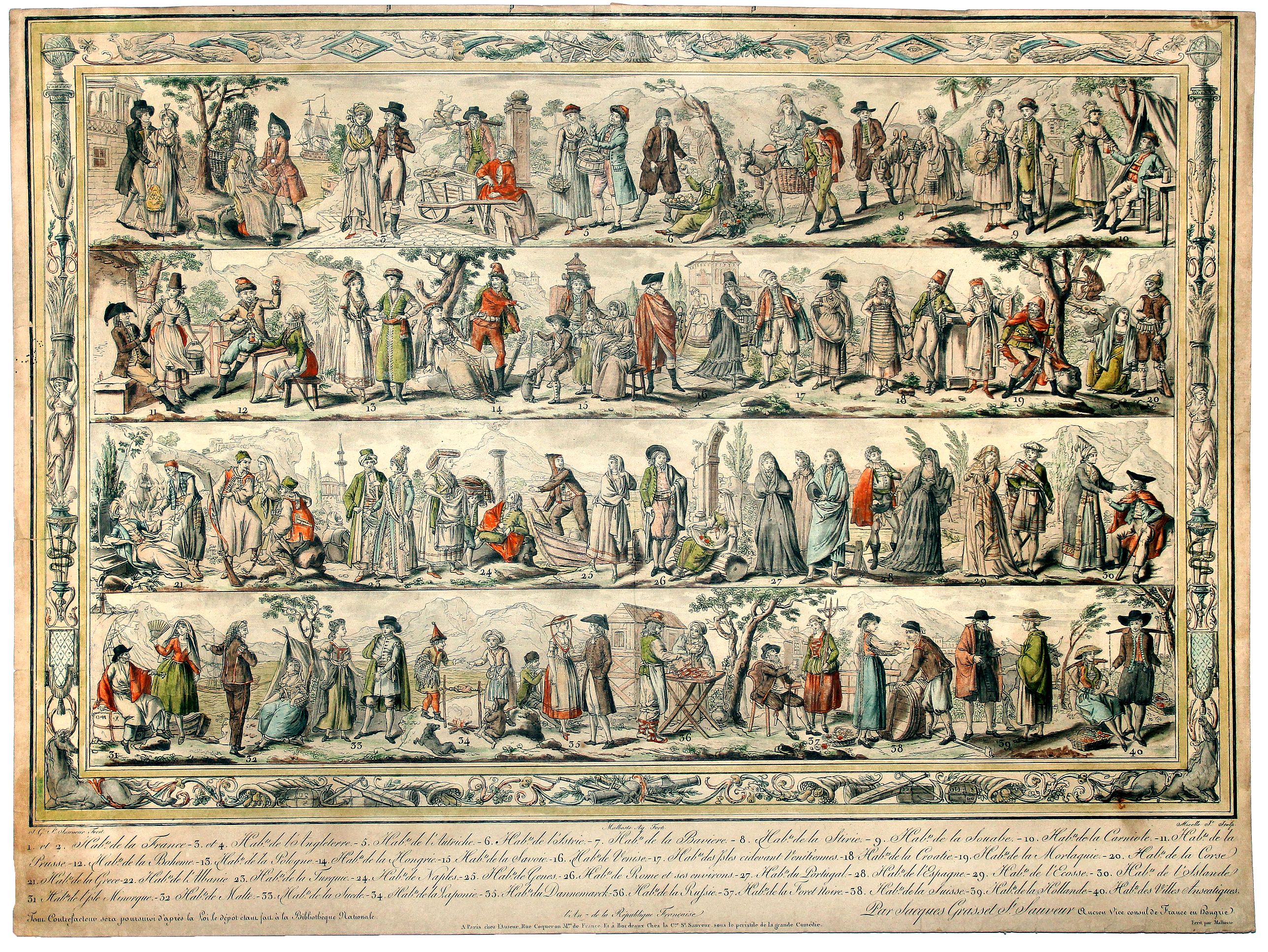 GRASSET, Jacques Saint-Sauver de, Costumes Europeenes., antique map, old maps