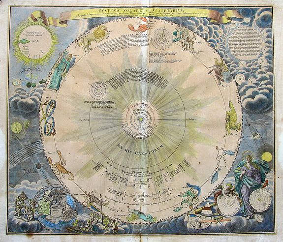 DOPPELMAYR, J.G. & HOMANN, J.B., Systema Solare et Planetarium. . ., antique map, old maps