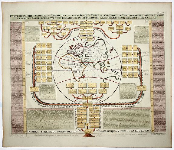 CHATELAIN, H., CARTE DU PREMIER PERIODE DU MONDE DEPUIS ADAM JUSQU'A MOISE OU L'ON VOIT LA CHRONOLOGIE. . . , antique map, old maps